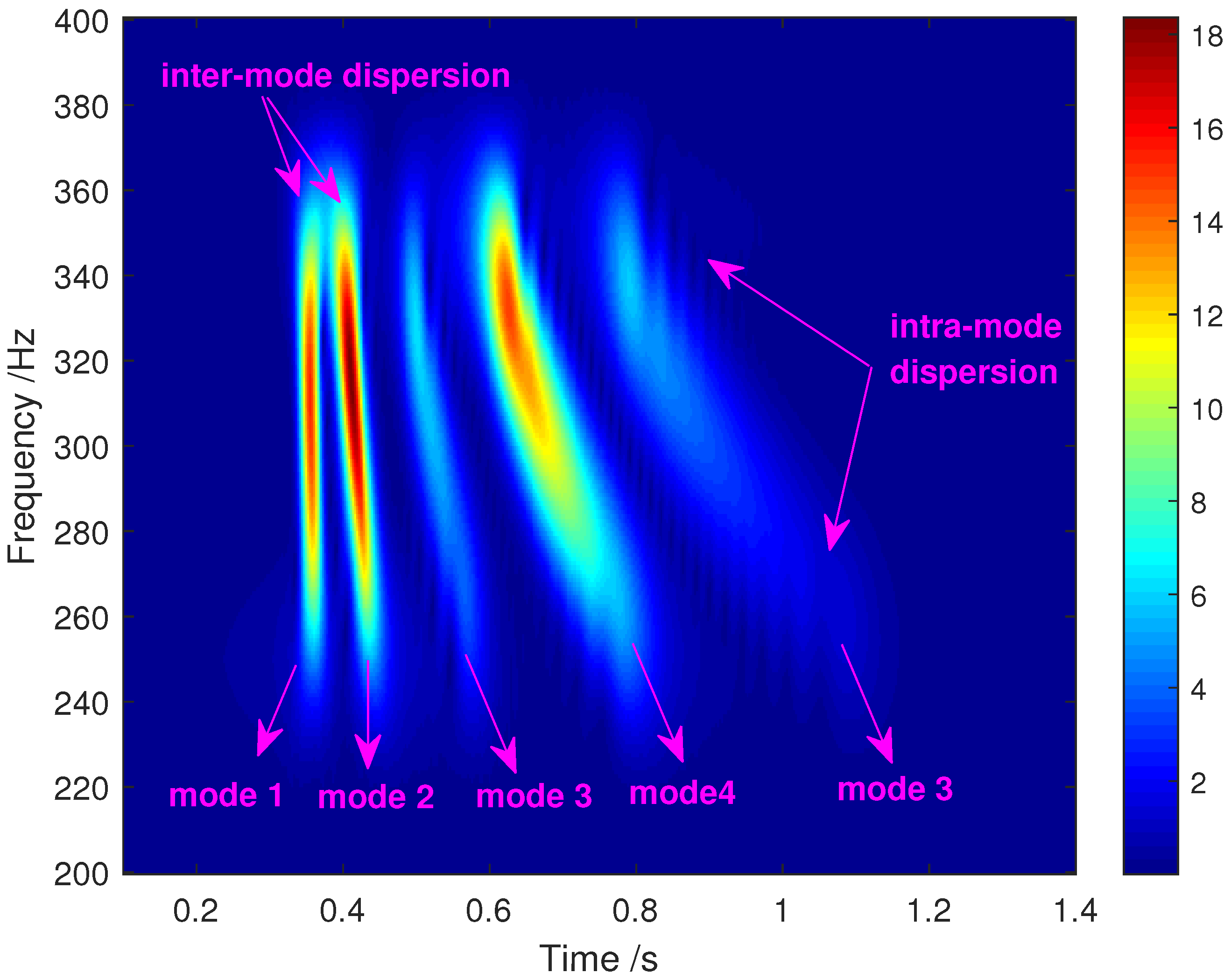 Jmse 13 01587 g001 Jmse 13 01587 g001