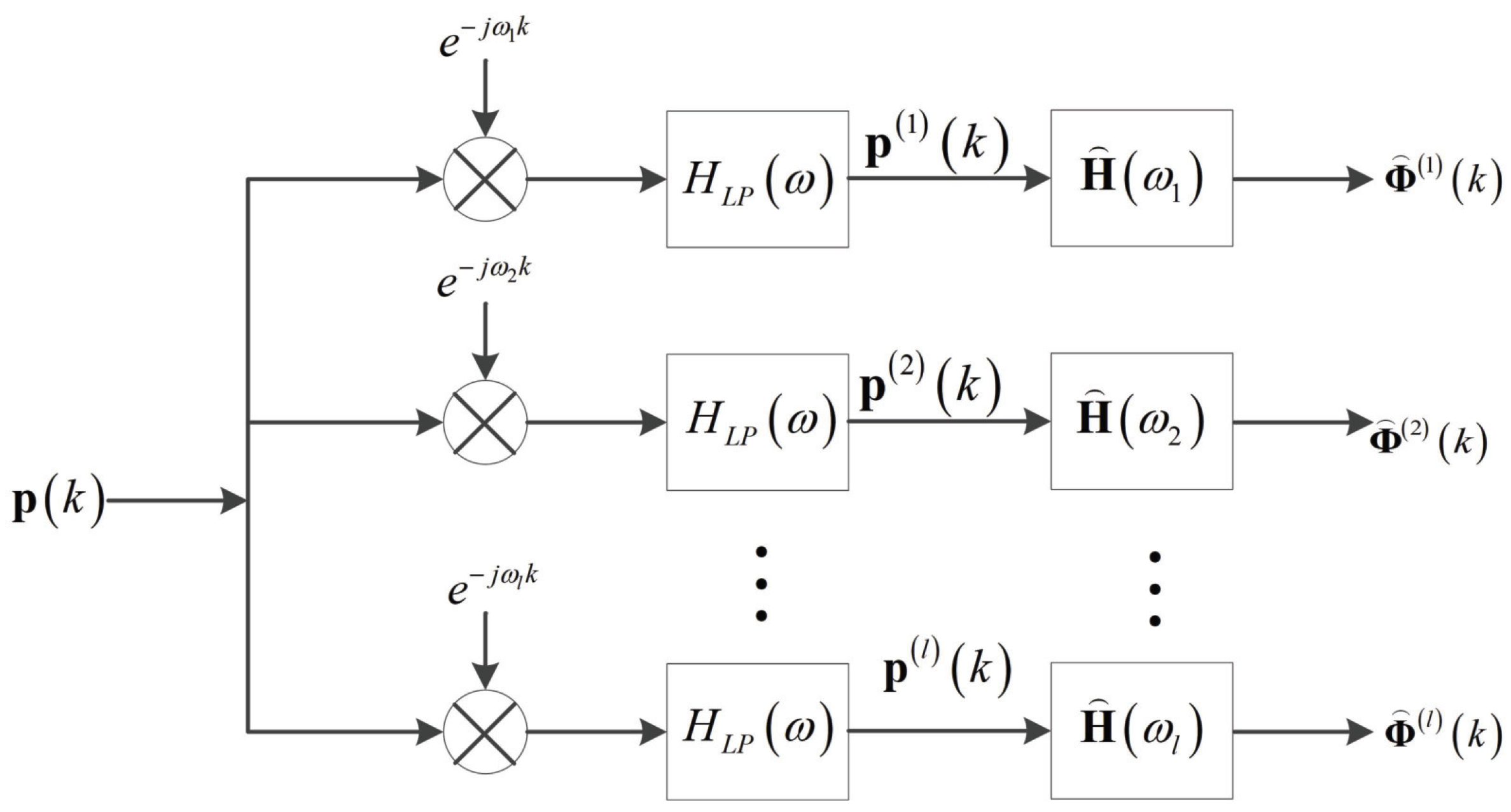 Jmse 13 01587 g004 Jmse 13 01587 g004