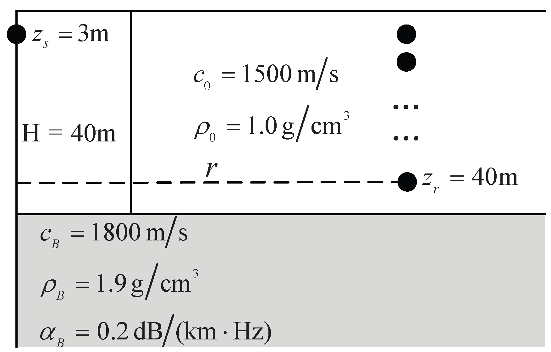 Jmse 13 01587 g006 Jmse 13 01587 g006