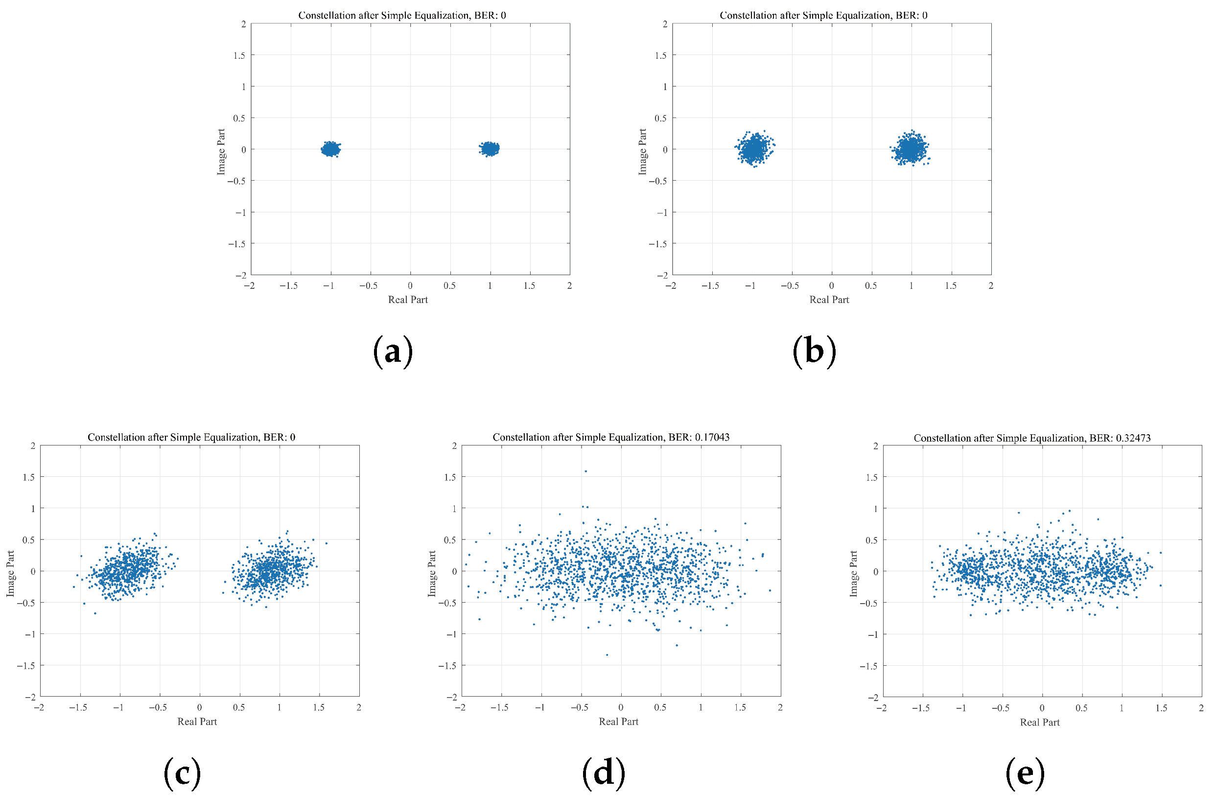 Jmse 13 01587 g010 Jmse 13 01587 g010