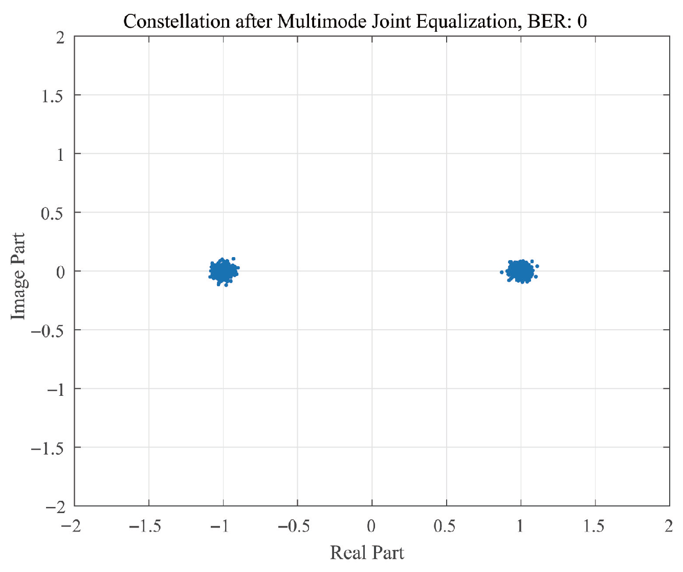 Jmse 13 01587 g011 Jmse 13 01587 g011