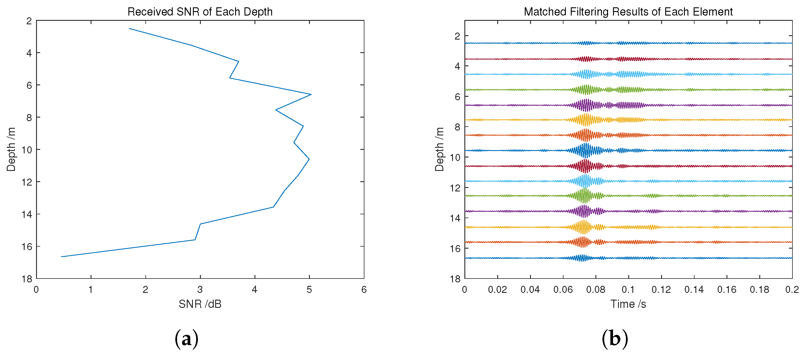 Jmse 13 01587 g013 Jmse 13 01587 g013