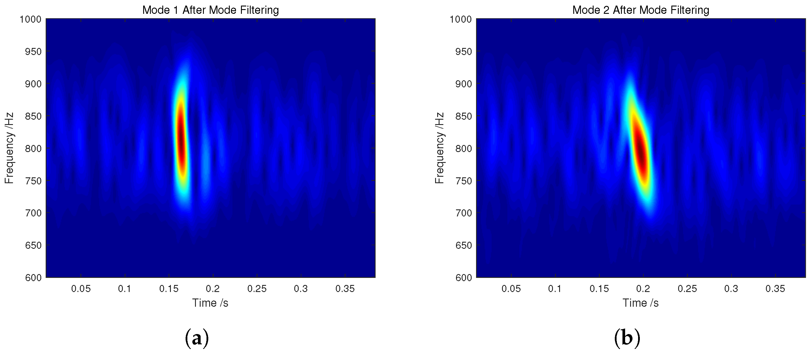 Jmse 13 01587 g016 Jmse 13 01587 g016