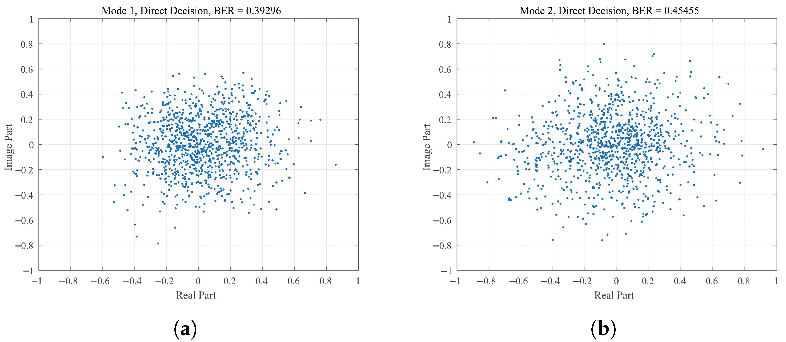 Jmse 13 01587 g017 Jmse 13 01587 g017
