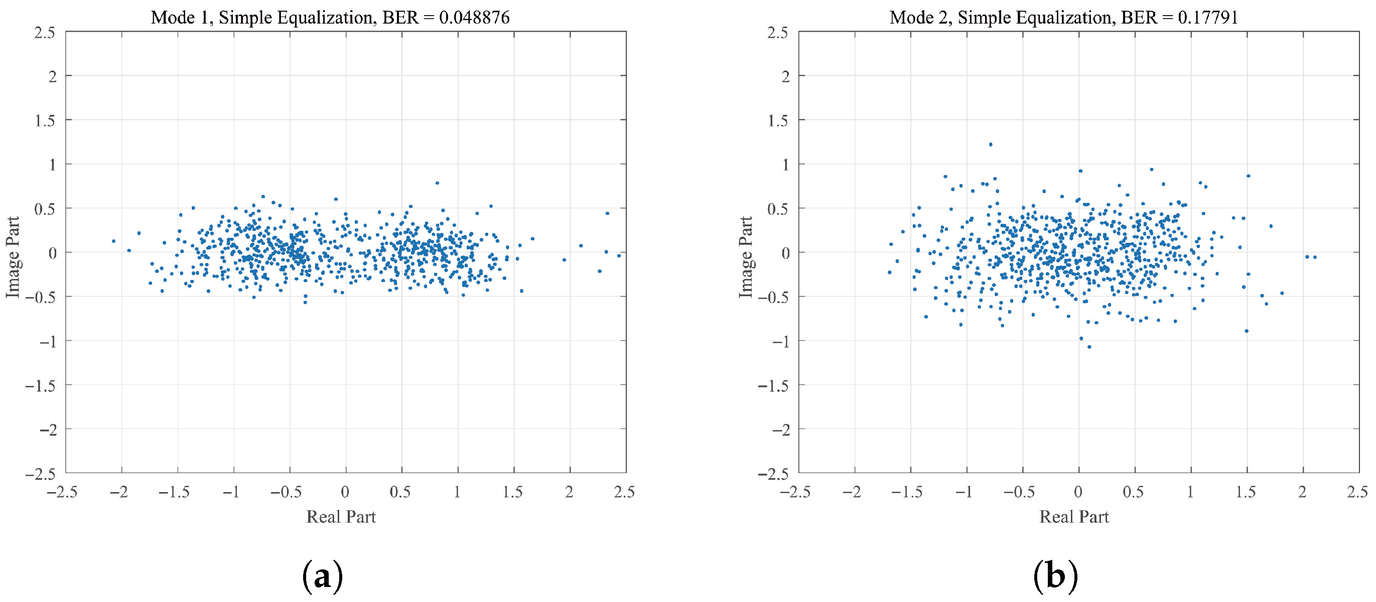 Jmse 13 01587 g018 Jmse 13 01587 g018