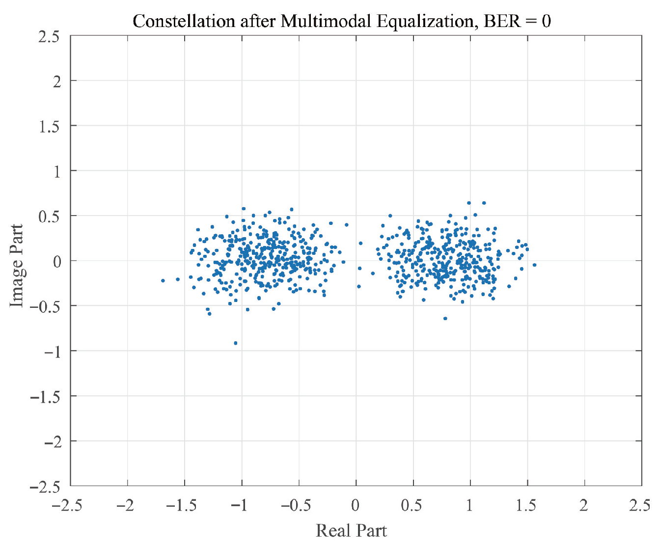 Jmse 13 01587 g019 Jmse 13 01587 g019