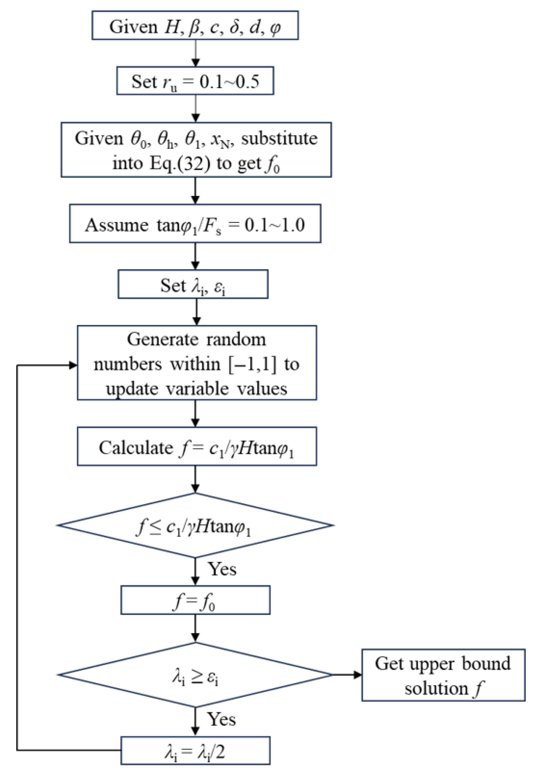 Jmse 13 01594 g006 Jmse 13 01594 g006