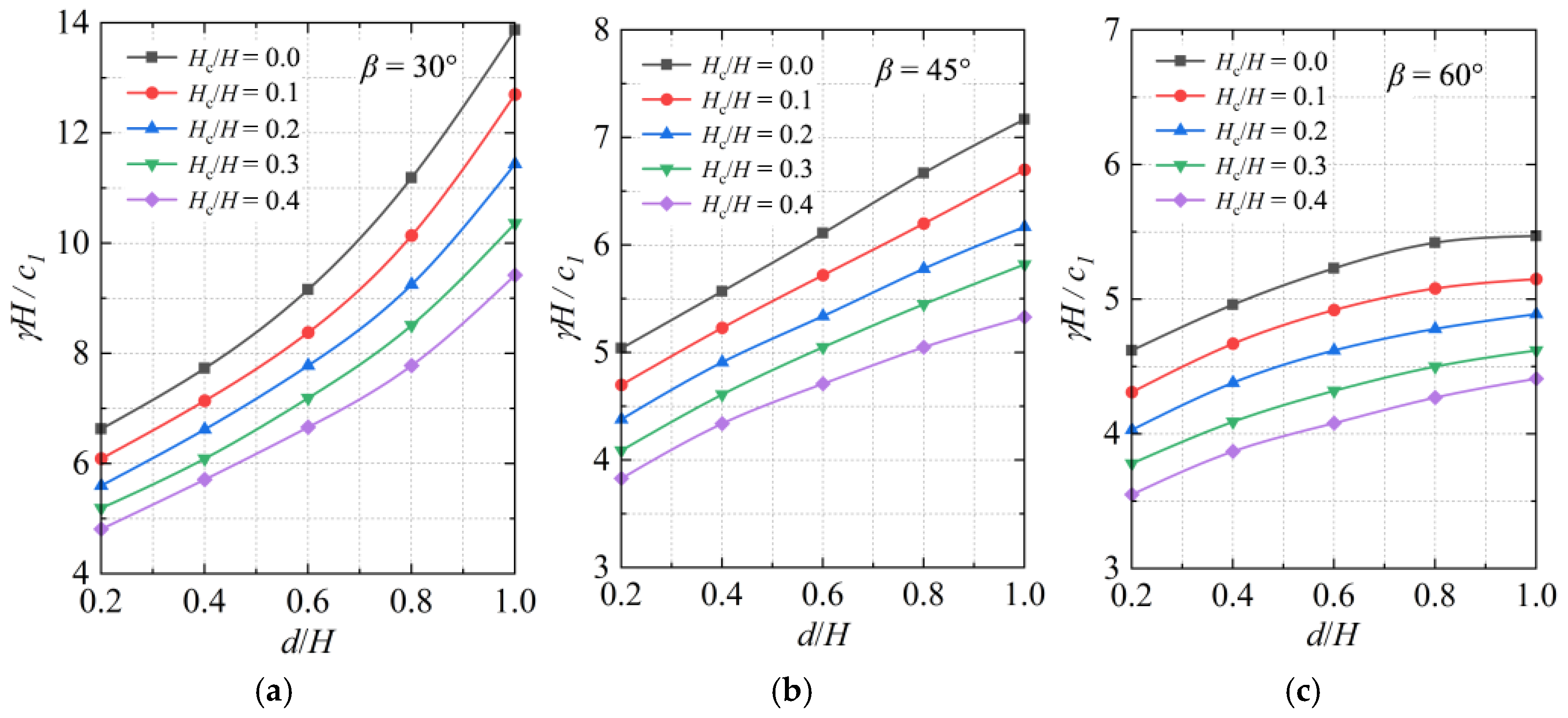 Jmse 13 01594 g011 Jmse 13 01594 g011