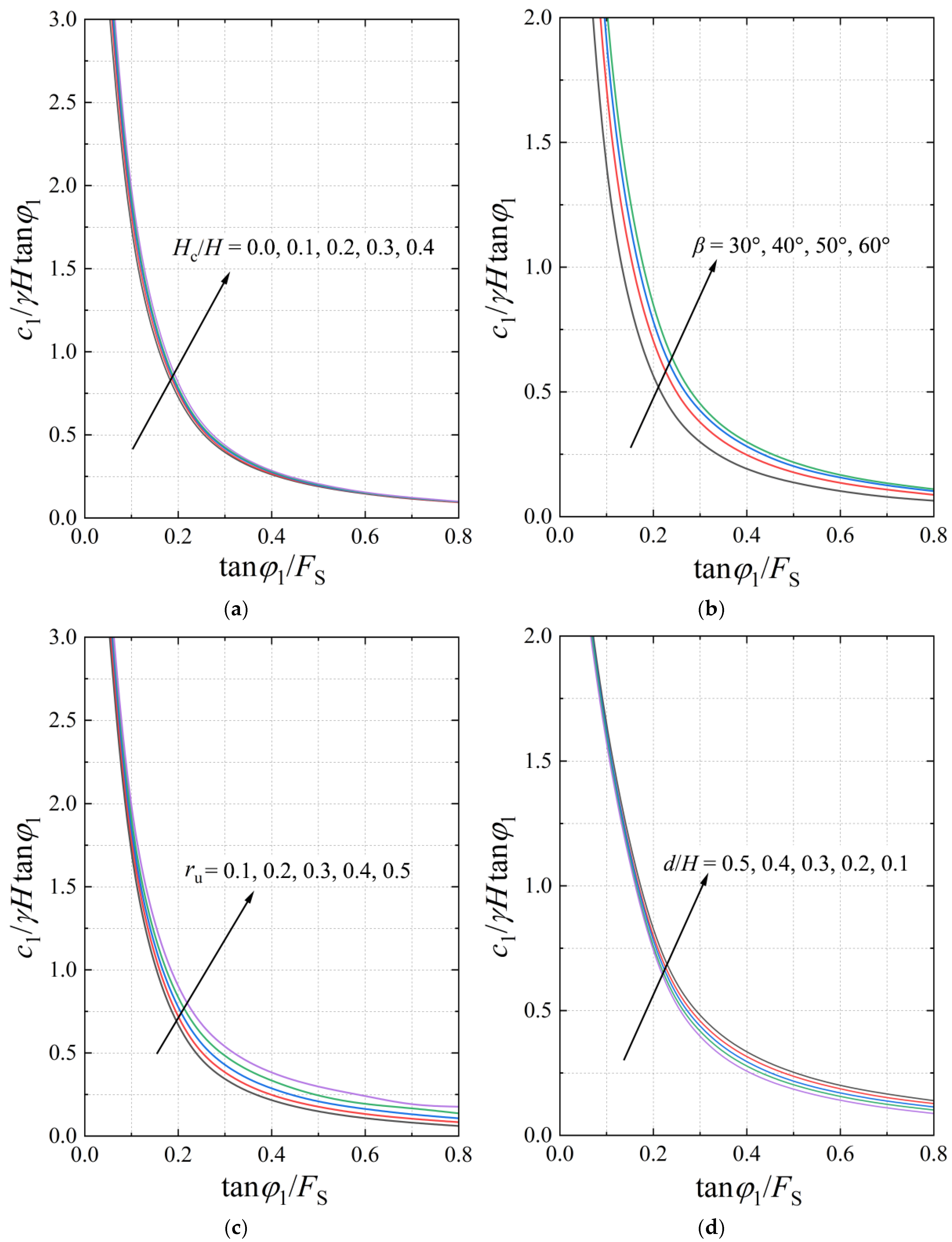 Jmse 13 01594 g014 Jmse 13 01594 g014