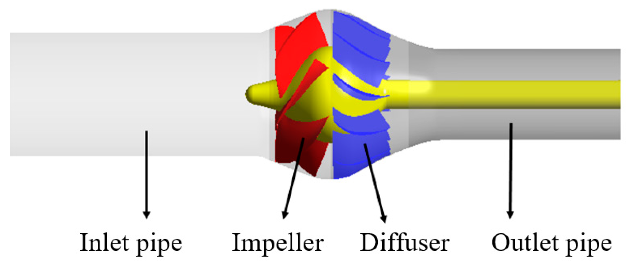 Jmse 13 01598 g002 Jmse 13 01598 g002