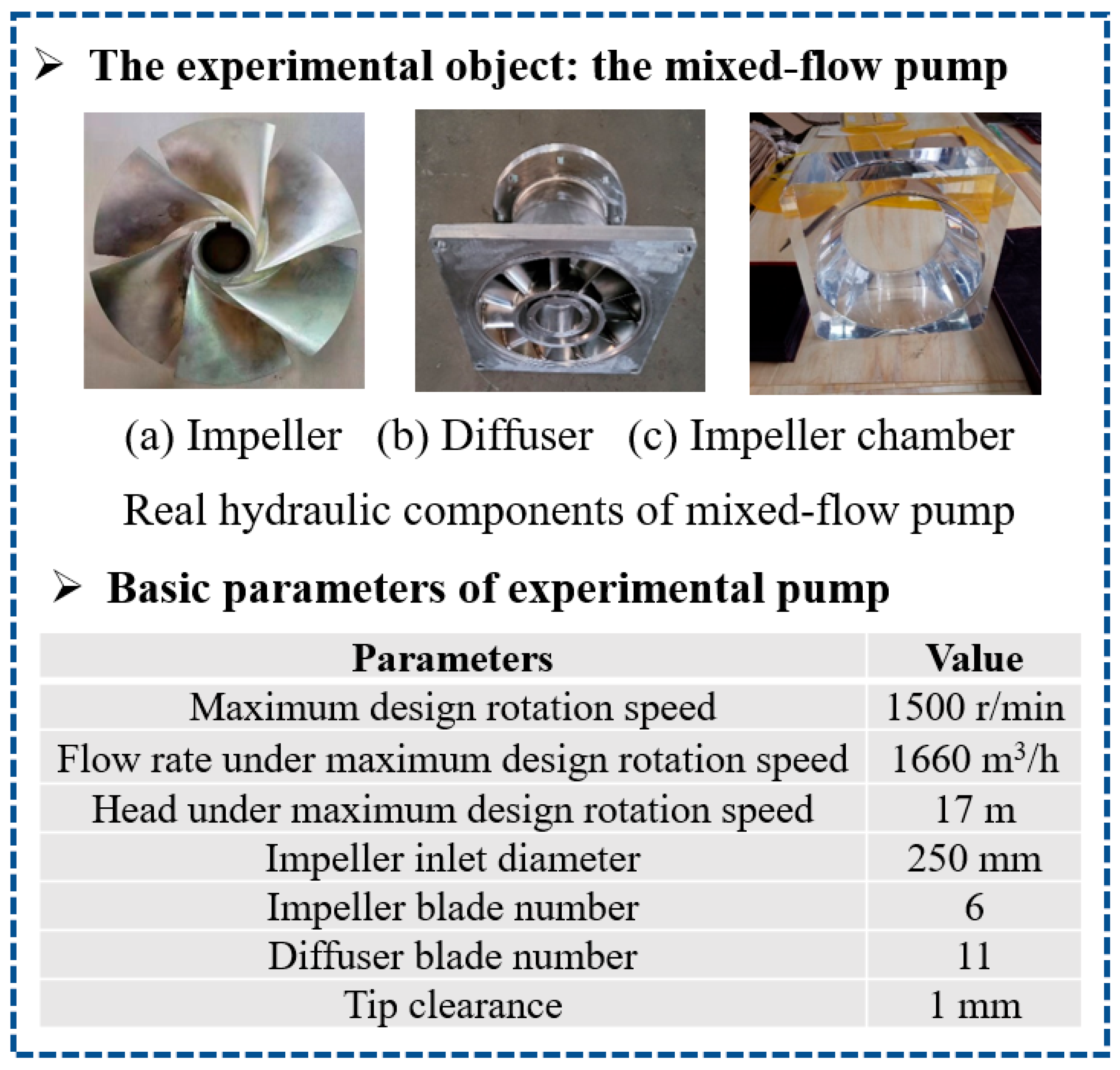 Jmse 13 01598 g006 Jmse 13 01598 g006