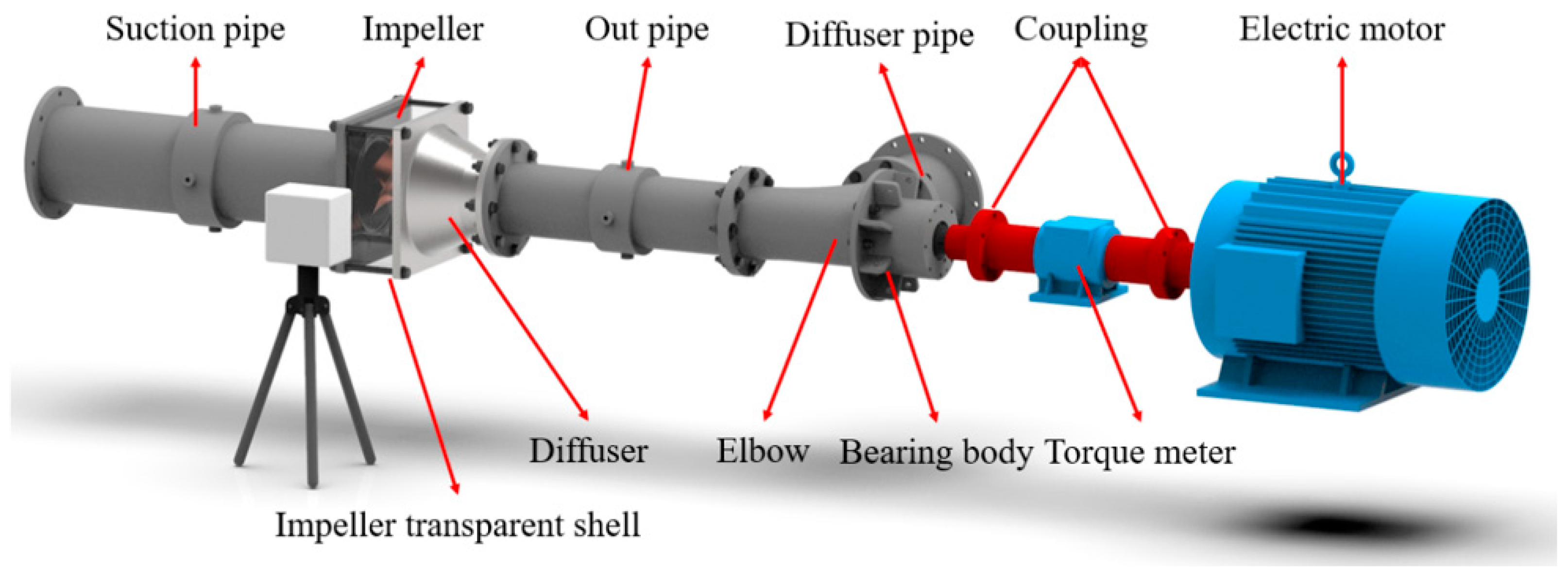 Jmse 13 01598 g007 Jmse 13 01598 g007