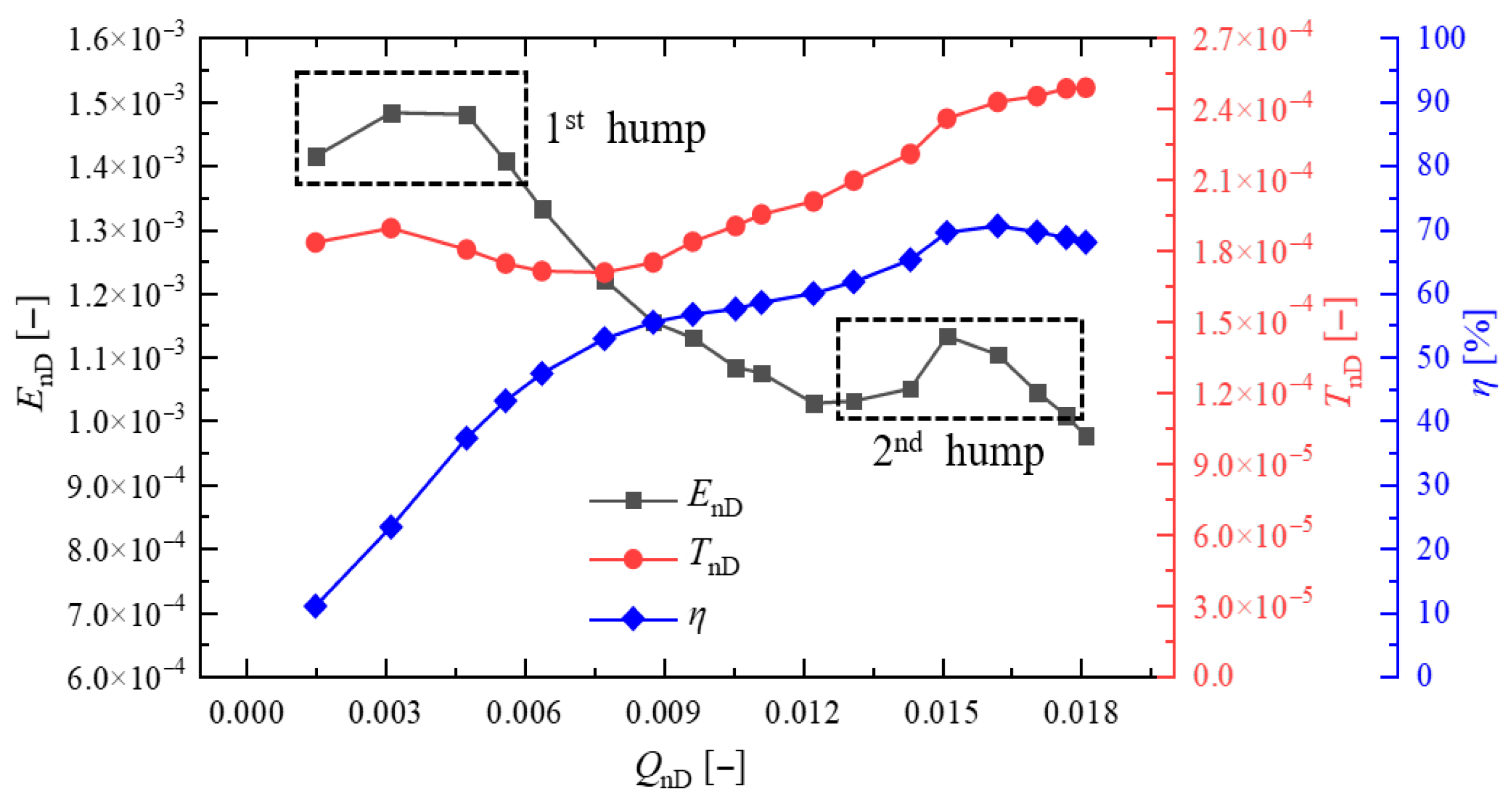 Jmse 13 01598 g010 Jmse 13 01598 g010