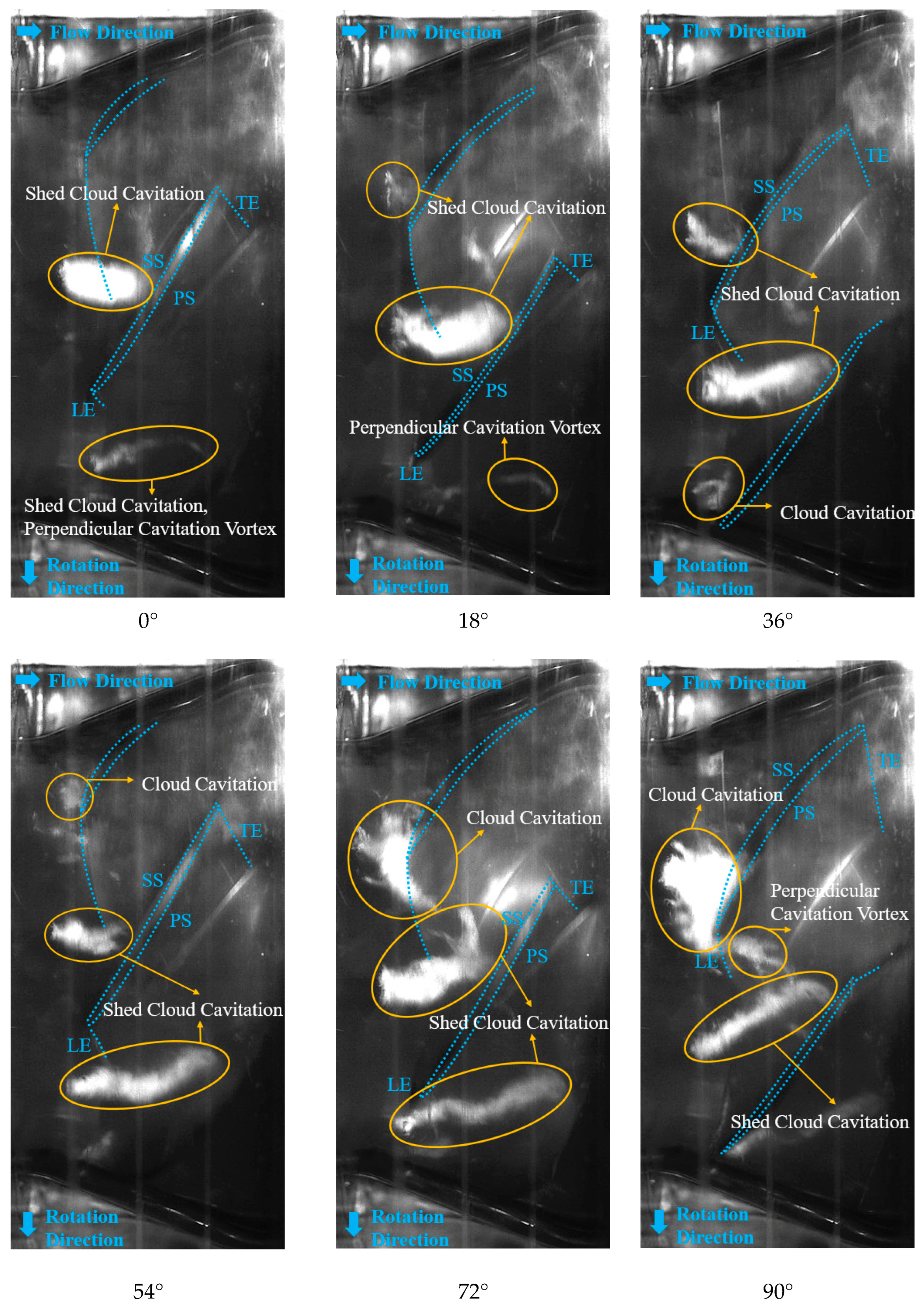 Jmse 13 01598 g013 Jmse 13 01598 g013