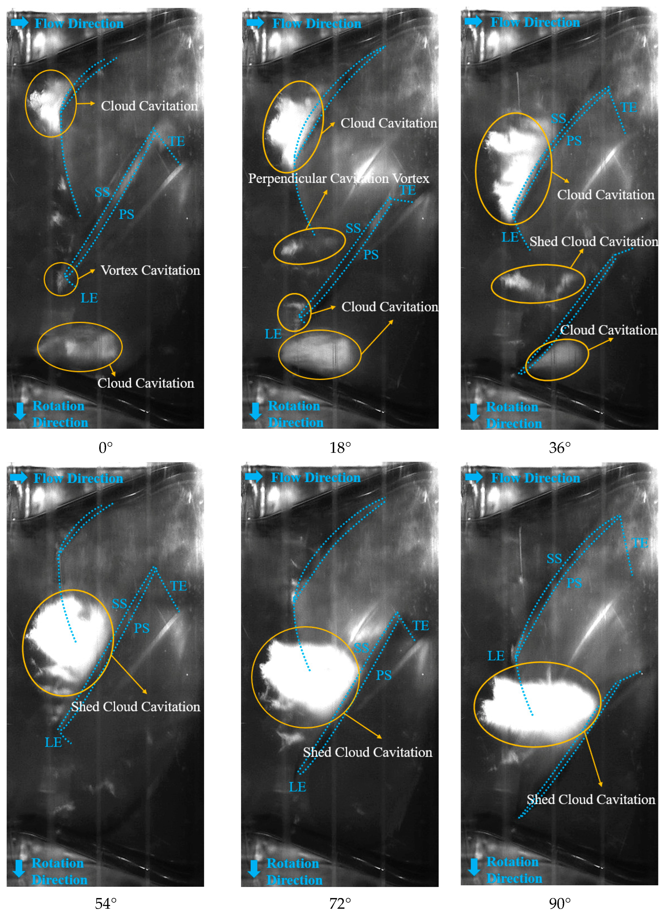 Jmse 13 01598 g014 Jmse 13 01598 g014