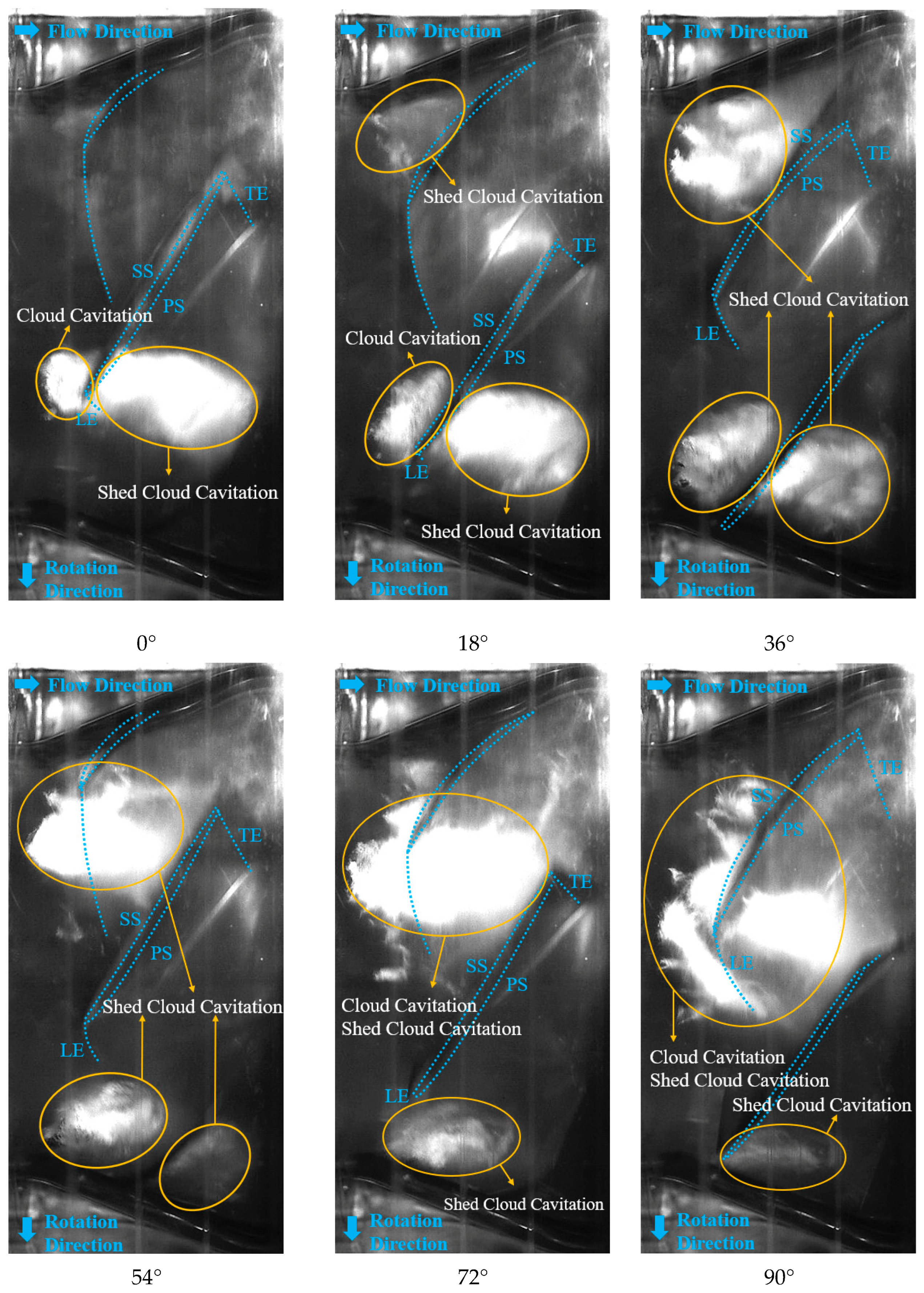 Jmse 13 01598 g015 Jmse 13 01598 g015