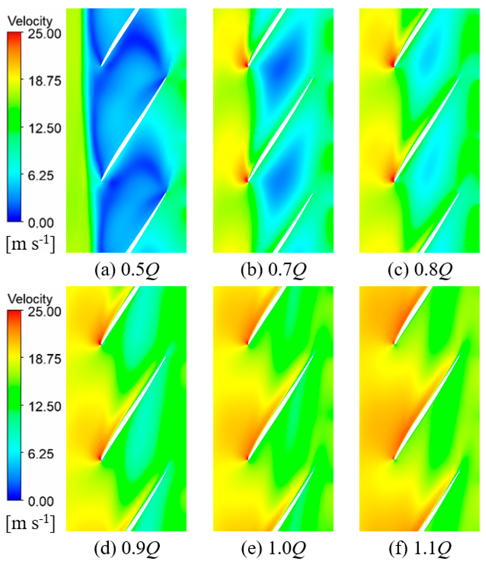 Jmse 13 01598 g017 Jmse 13 01598 g017