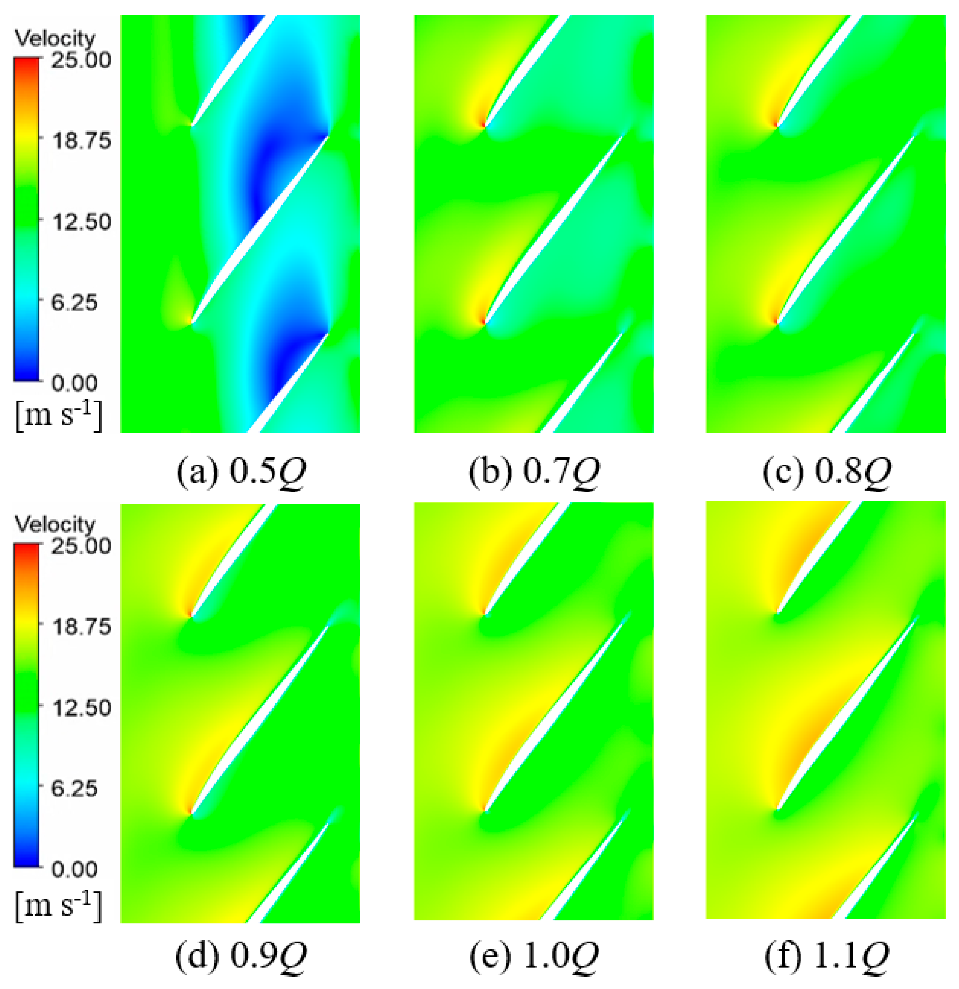 Jmse 13 01598 g018 Jmse 13 01598 g018