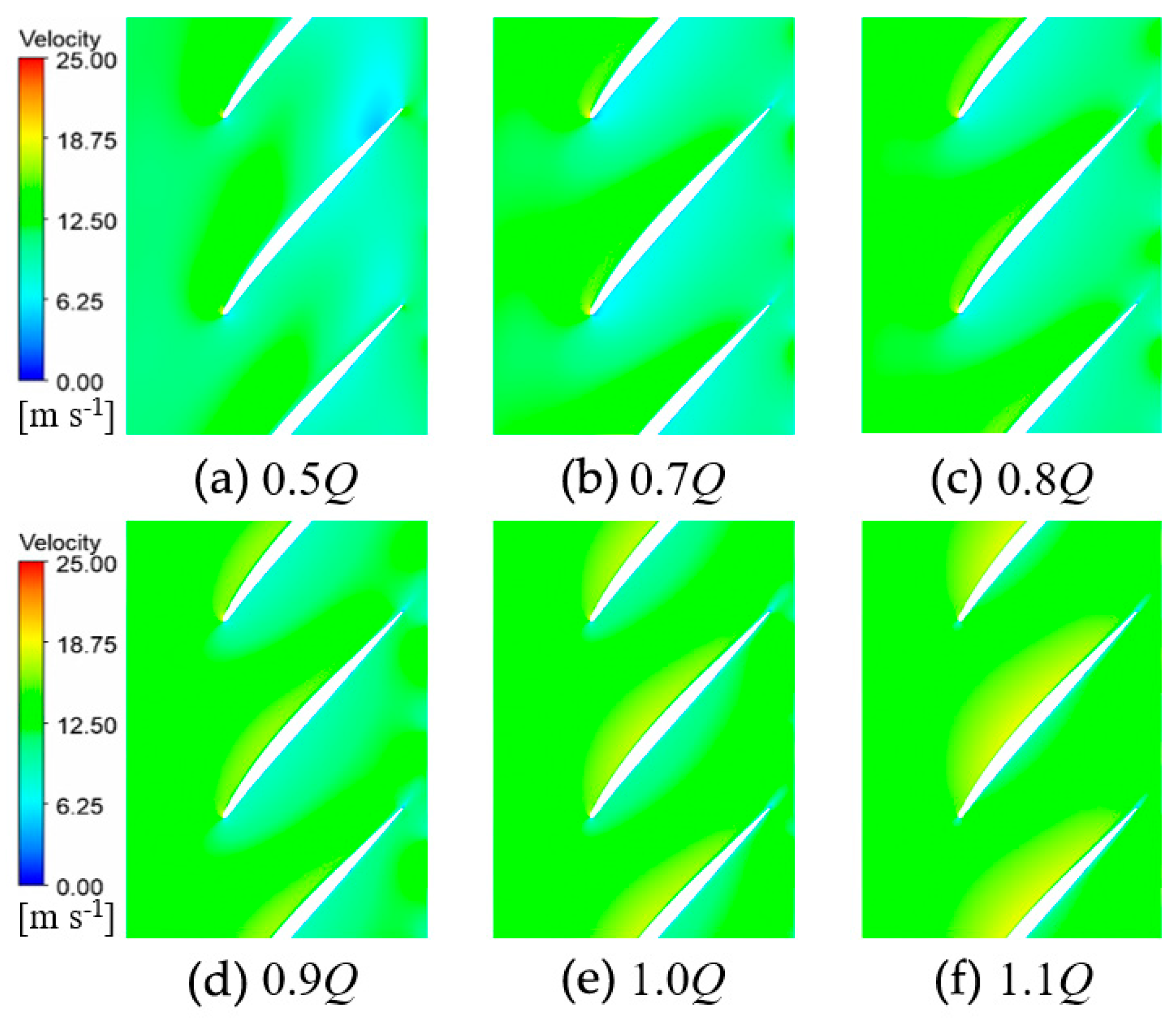 Jmse 13 01598 g019 Jmse 13 01598 g019