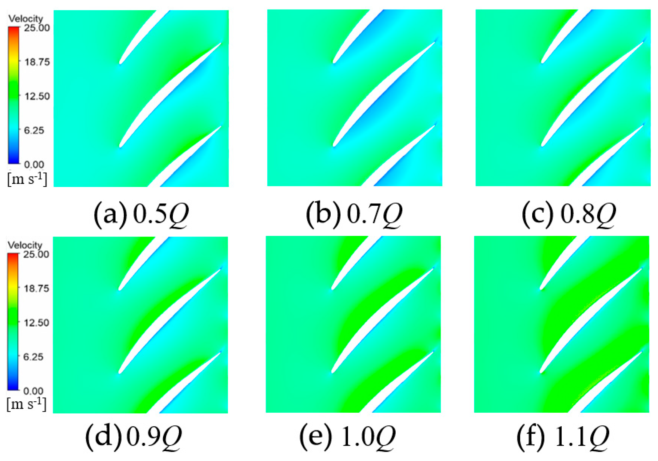 Jmse 13 01598 g020 Jmse 13 01598 g020