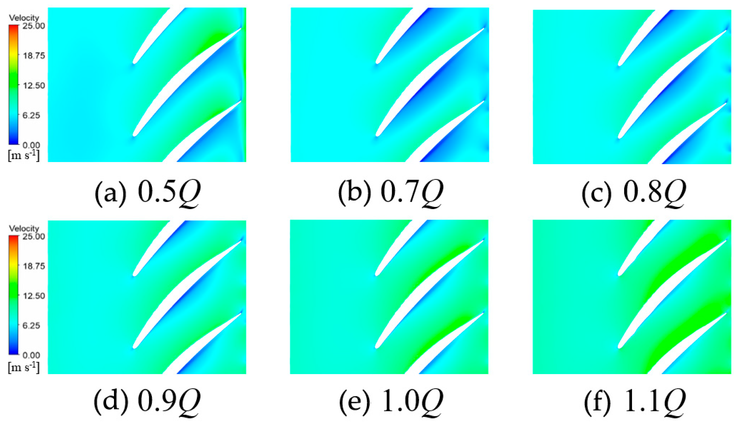 Jmse 13 01598 g021 Jmse 13 01598 g021