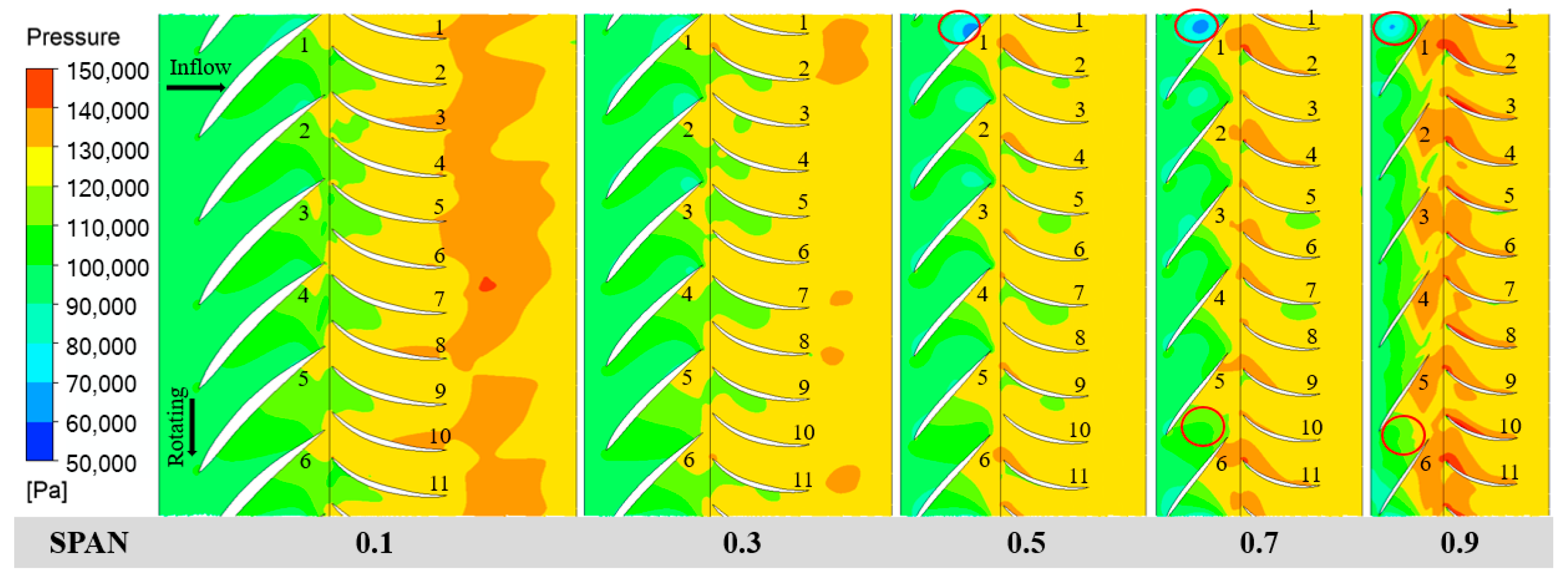 Jmse 13 01598 g022 Jmse 13 01598 g022