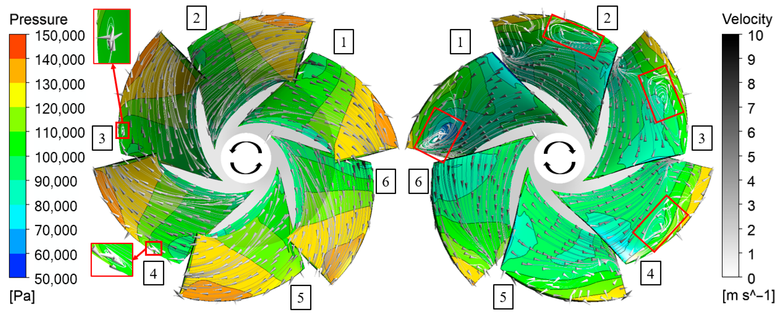 Jmse 13 01598 g023 Jmse 13 01598 g023