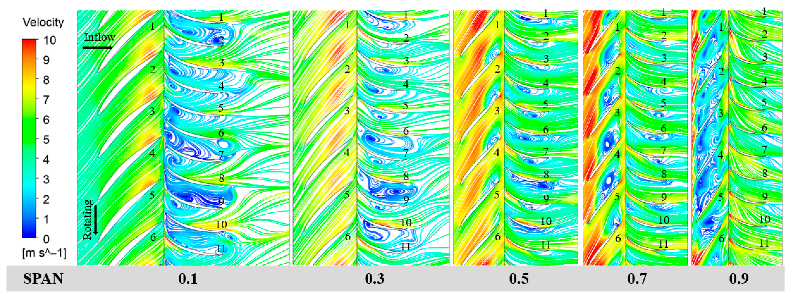 Jmse 13 01598 g025 Jmse 13 01598 g025