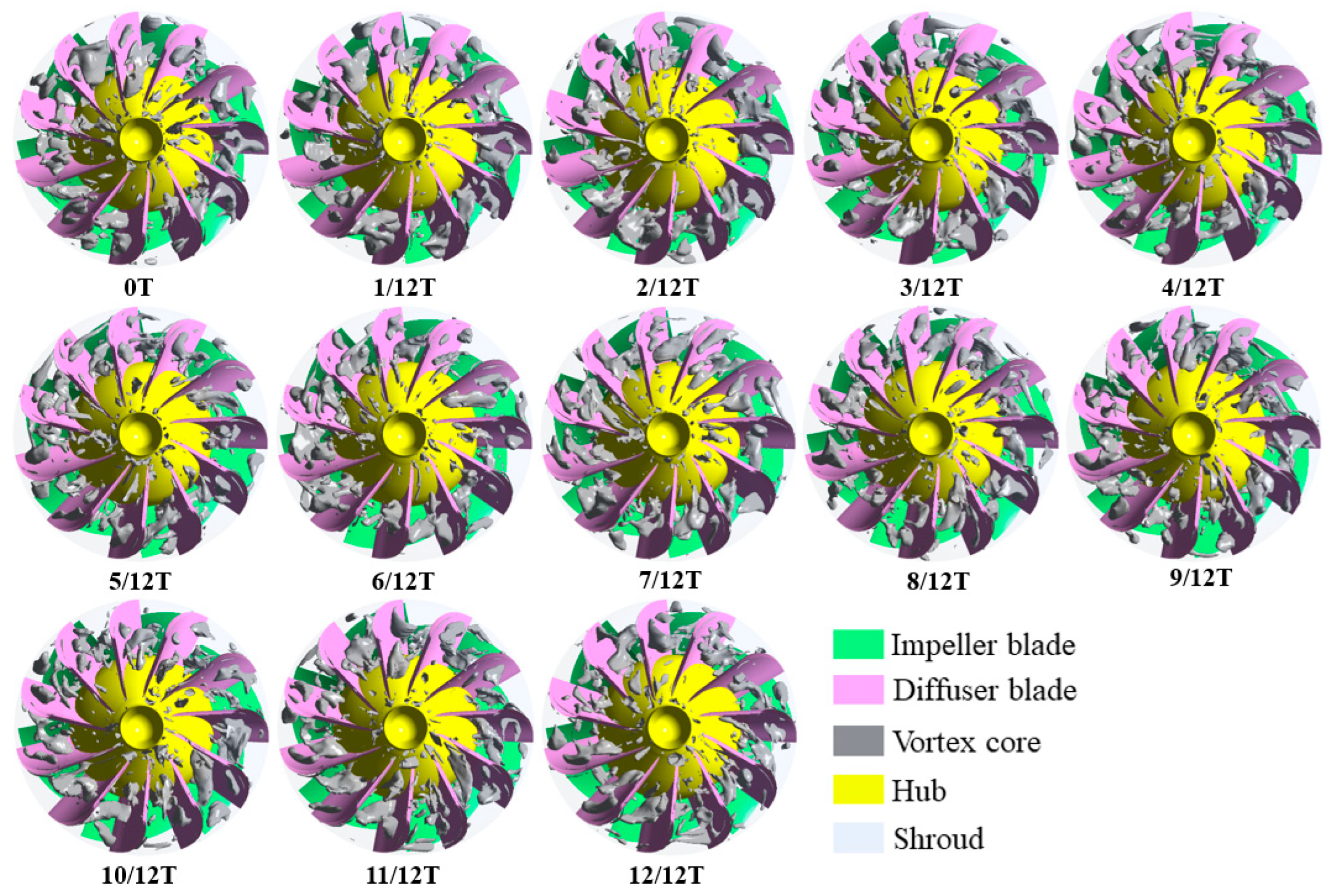 Jmse 13 01598 g026 Jmse 13 01598 g026