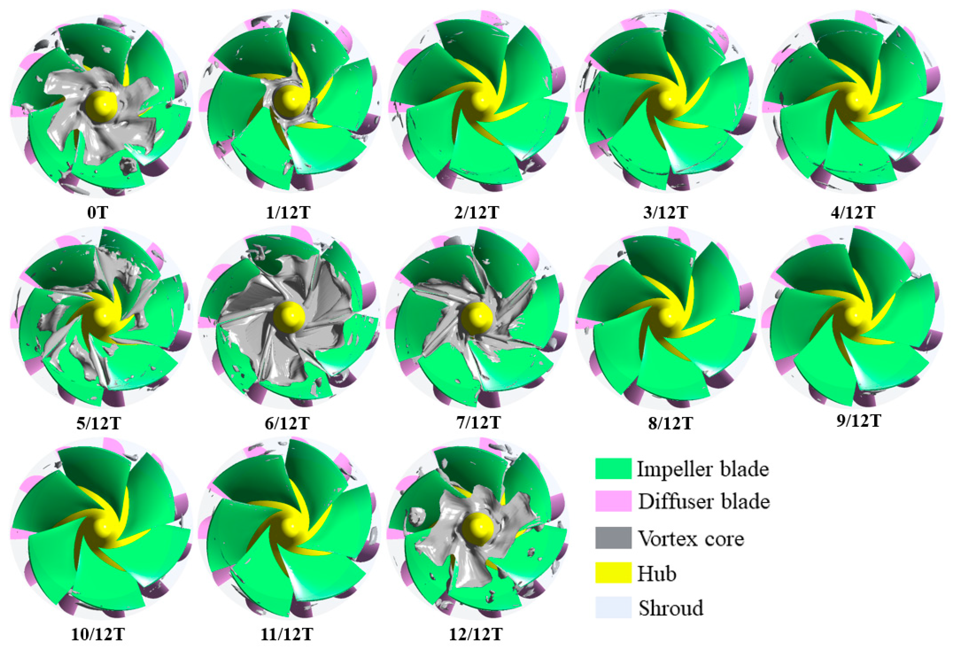 Jmse 13 01598 g027 Jmse 13 01598 g027