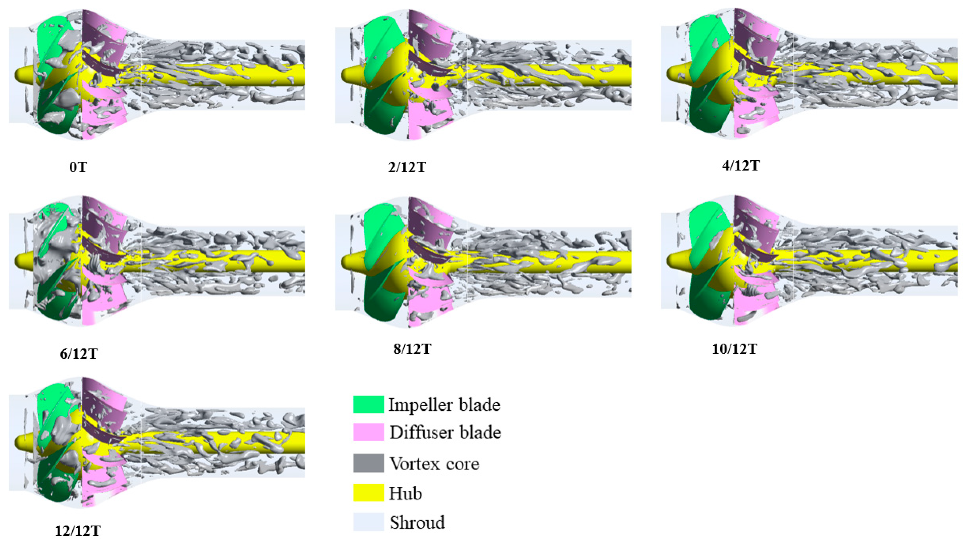 Jmse 13 01598 g028 Jmse 13 01598 g028