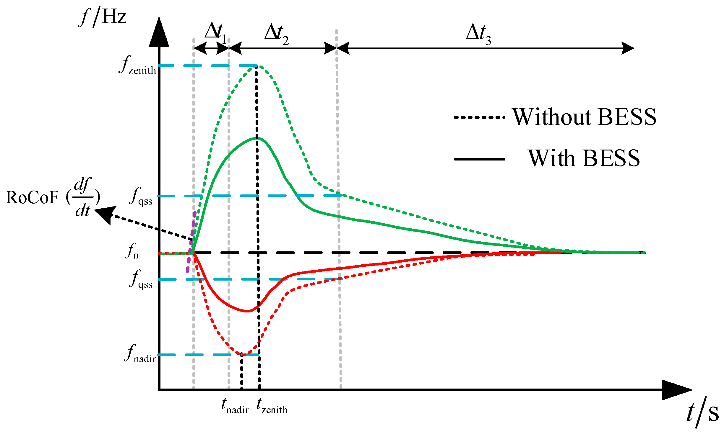 Jmse 13 01601 g005 Jmse 13 01601 g005