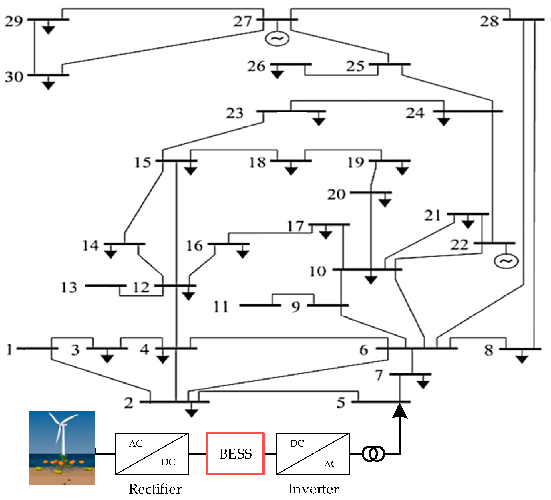 Jmse 13 01601 g008 Jmse 13 01601 g008