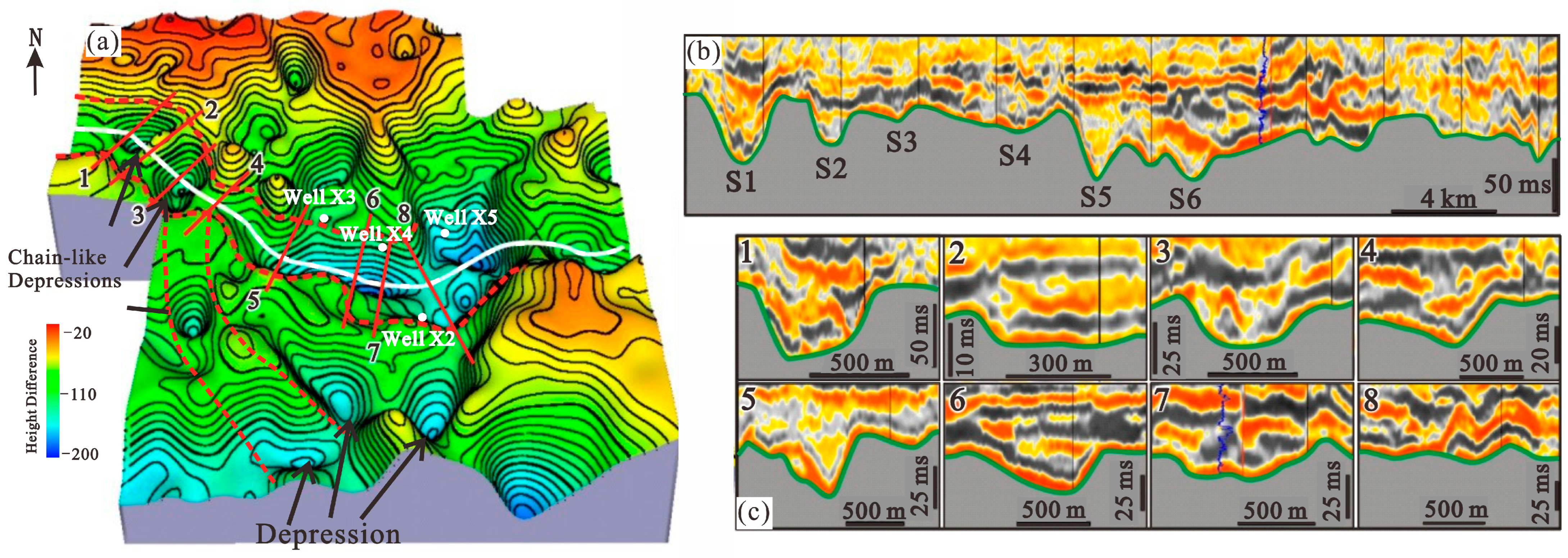 Jmse 13 01616 g002 Jmse 13 01616 g002