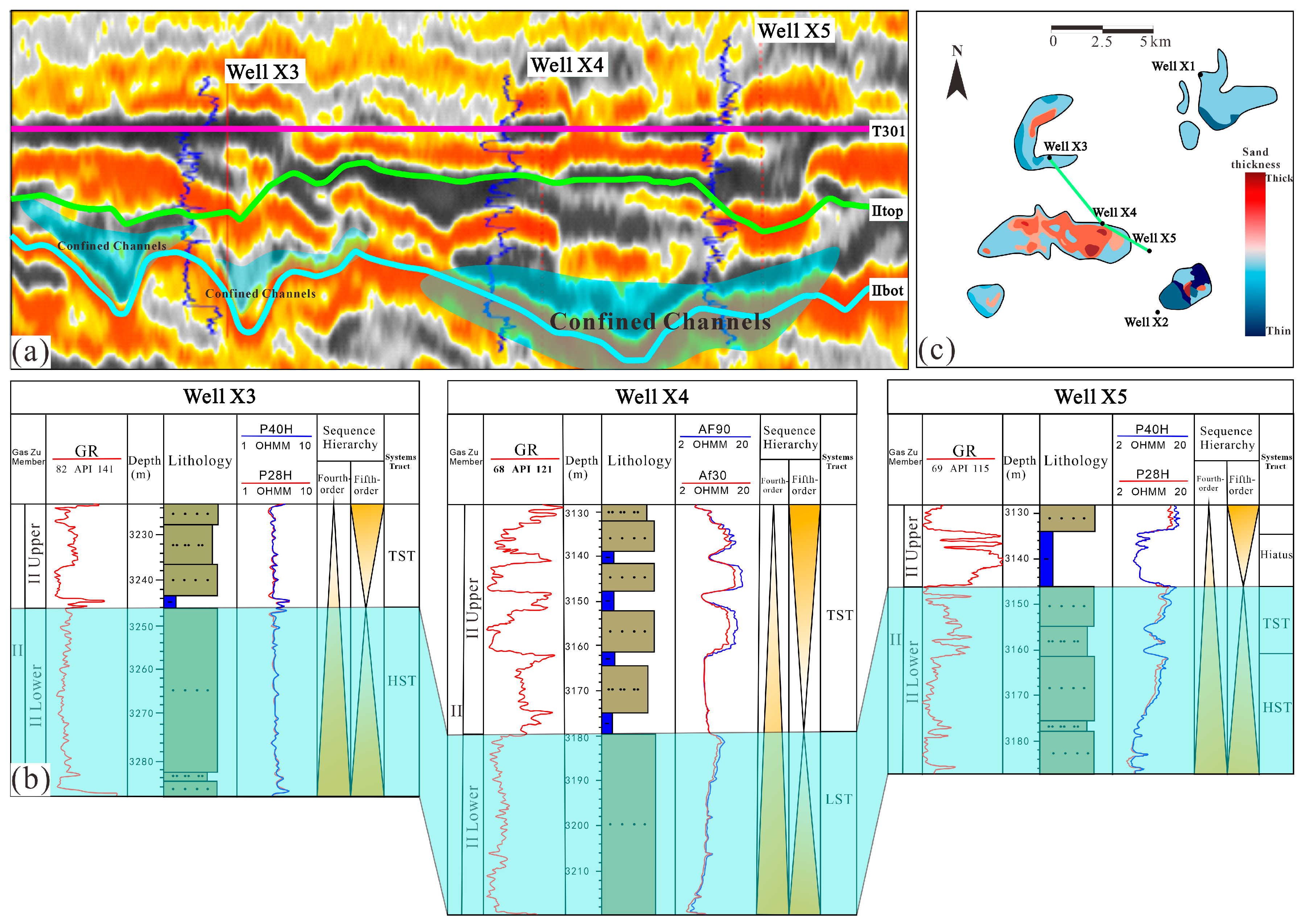 Jmse 13 01616 g004 Jmse 13 01616 g004