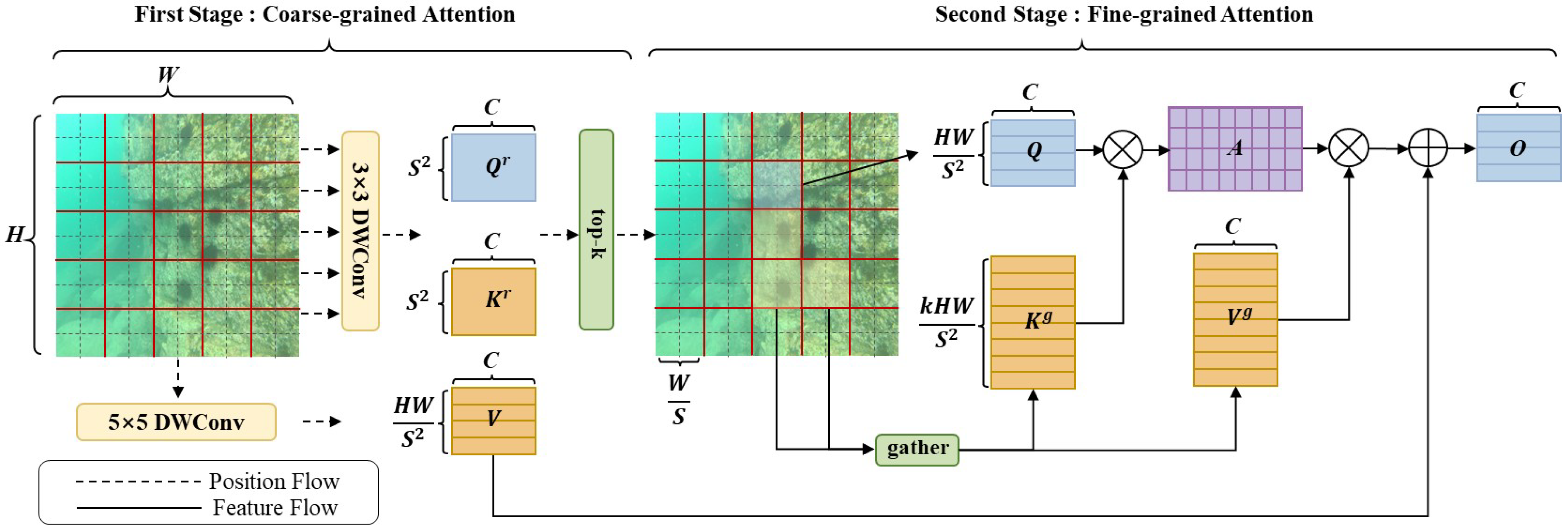 Jmse 13 01617 g003 Jmse 13 01617 g003