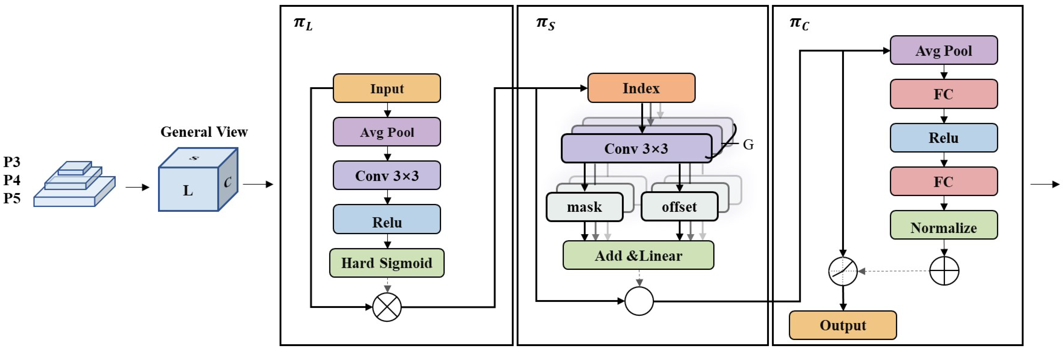 Jmse 13 01617 g004 Jmse 13 01617 g004