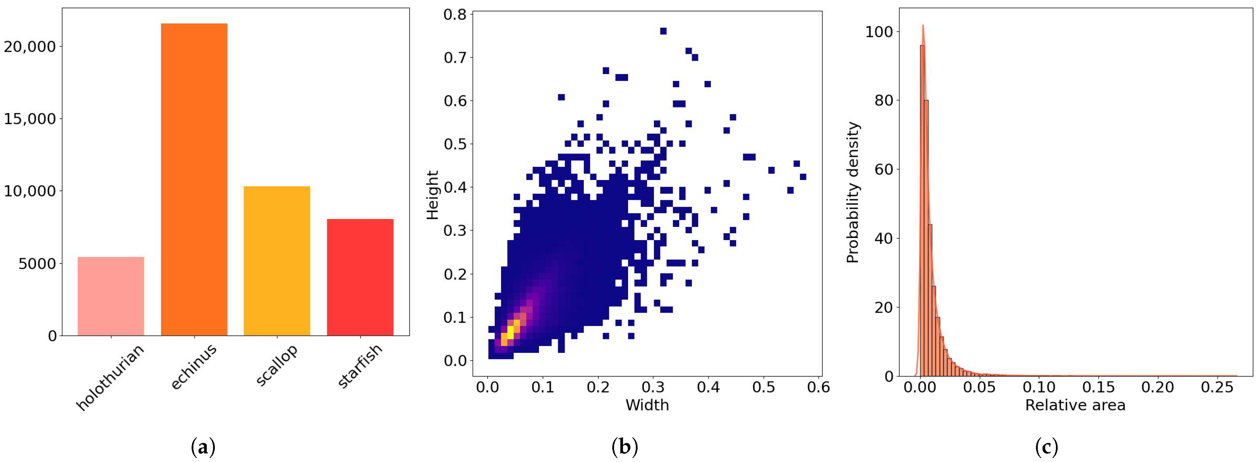 Jmse 13 01617 g005 Jmse 13 01617 g005