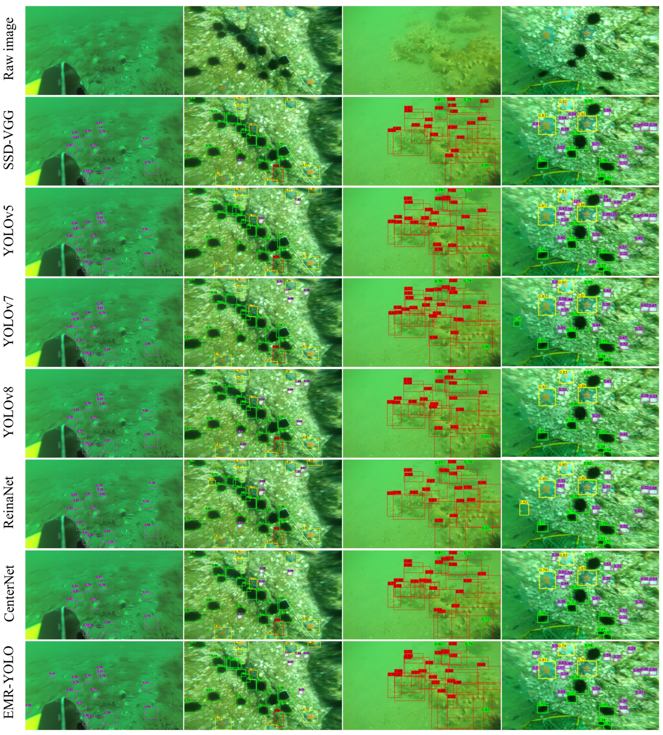 Jmse 13 01617 g007 Jmse 13 01617 g007