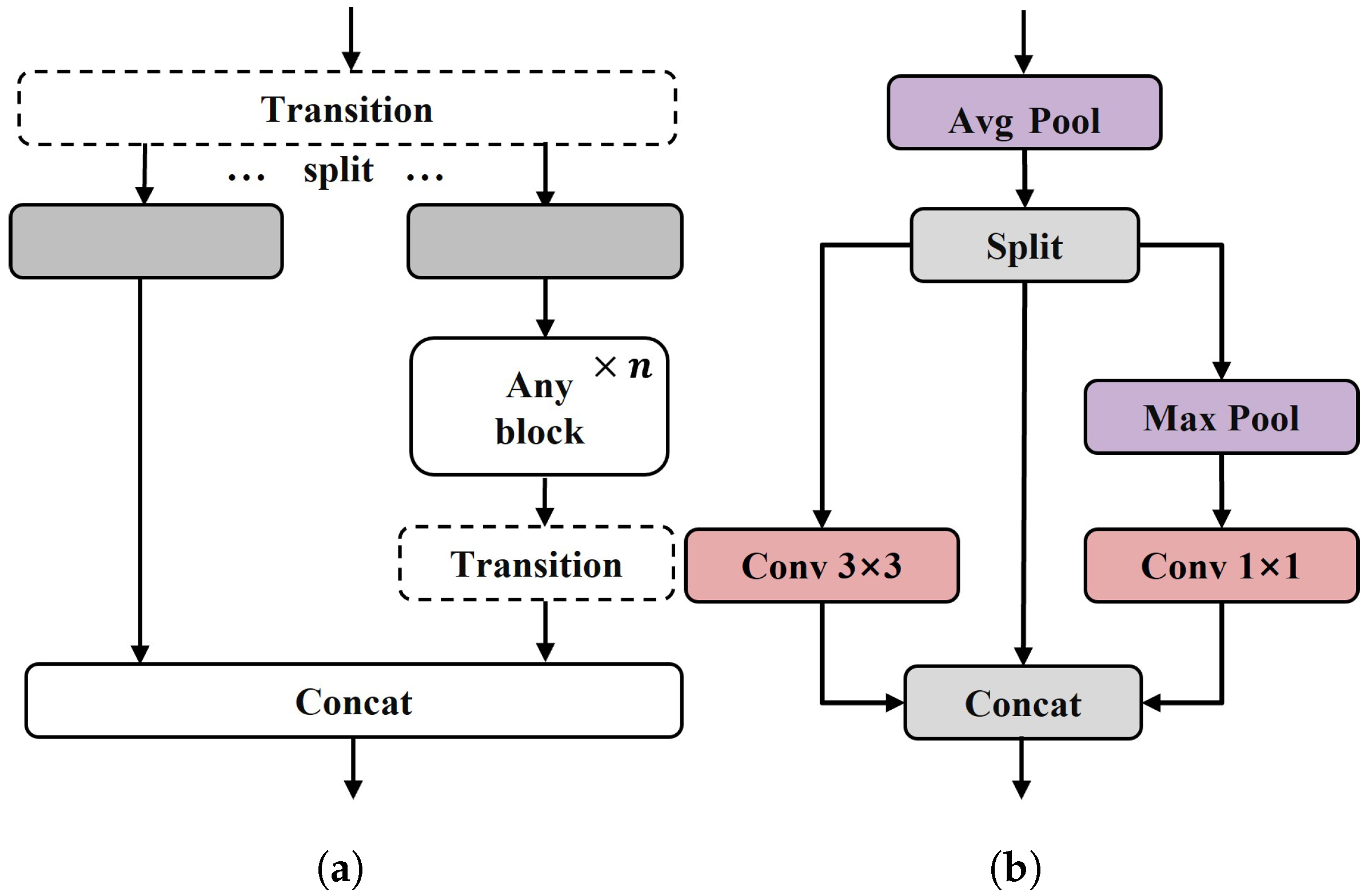Jmse 13 01617 g008 Jmse 13 01617 g008