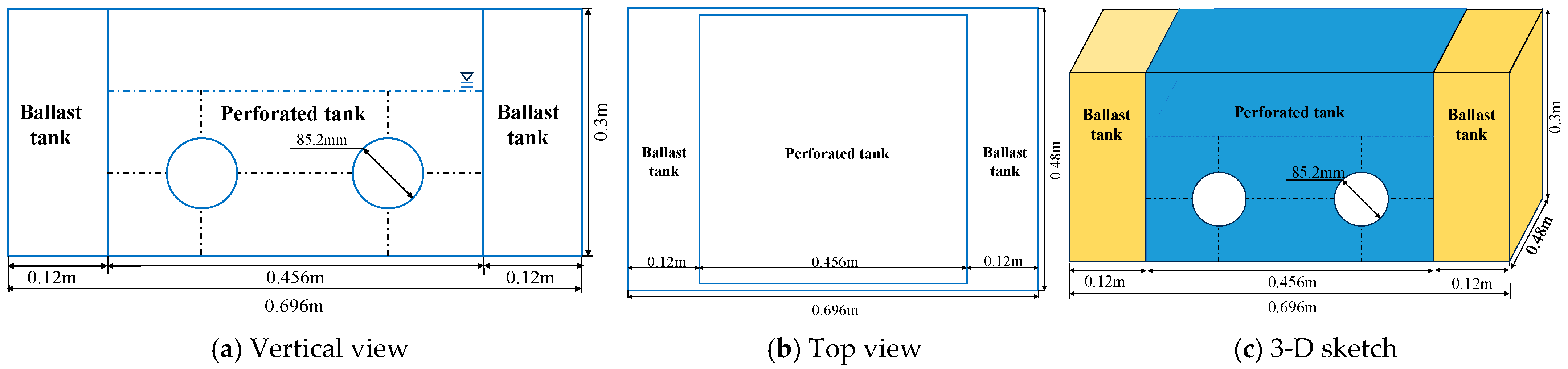 Jmse 13 01619 g001 Jmse 13 01619 g001