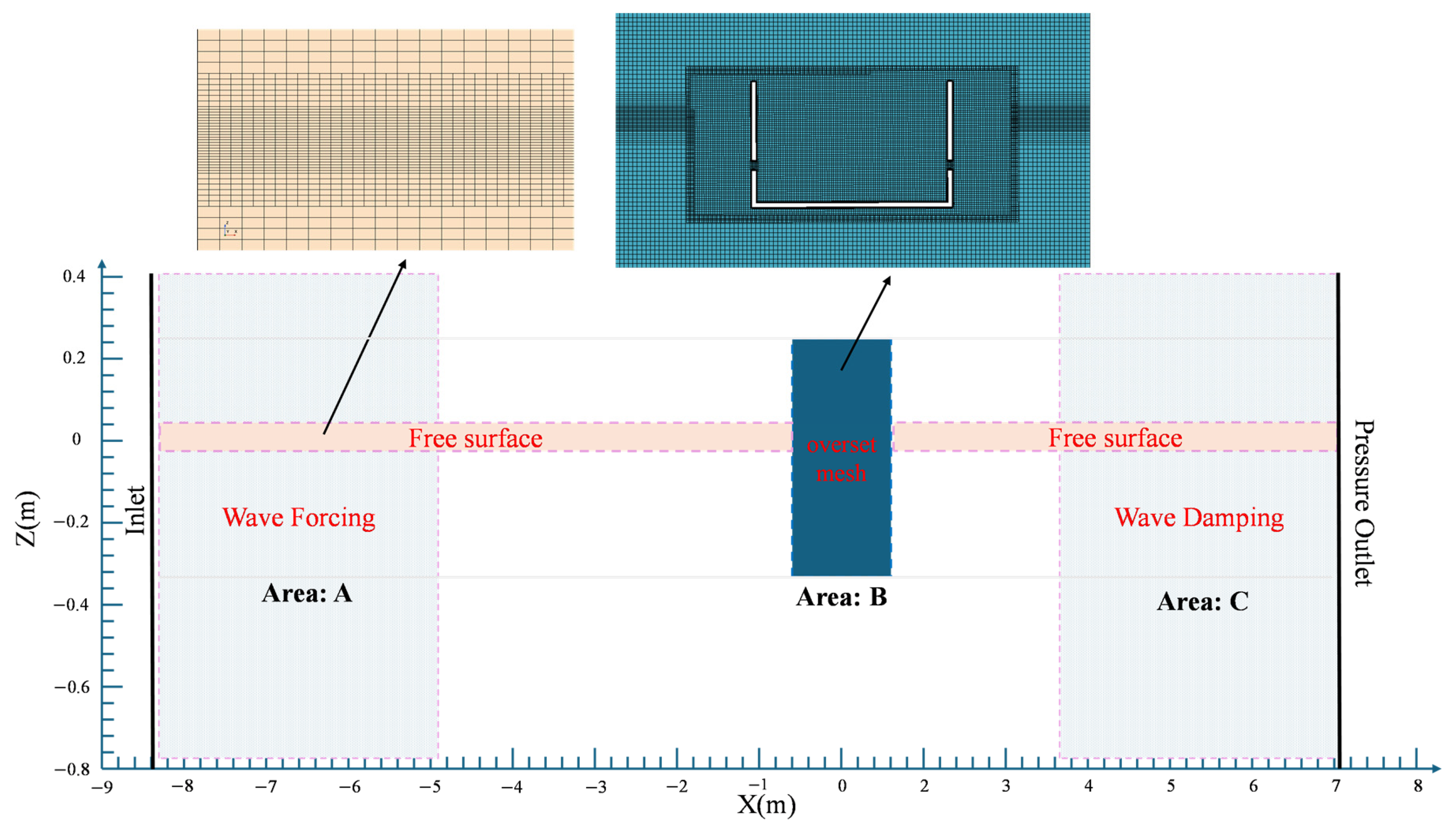 Jmse 13 01619 g004 Jmse 13 01619 g004