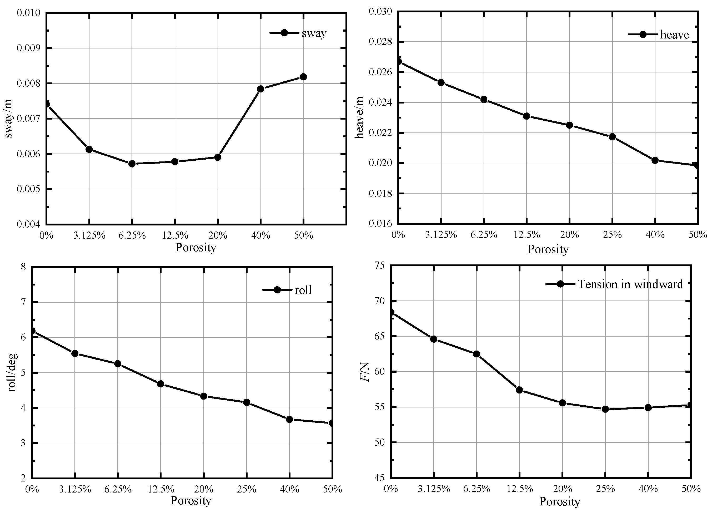 Jmse 13 01619 g013 Jmse 13 01619 g013
