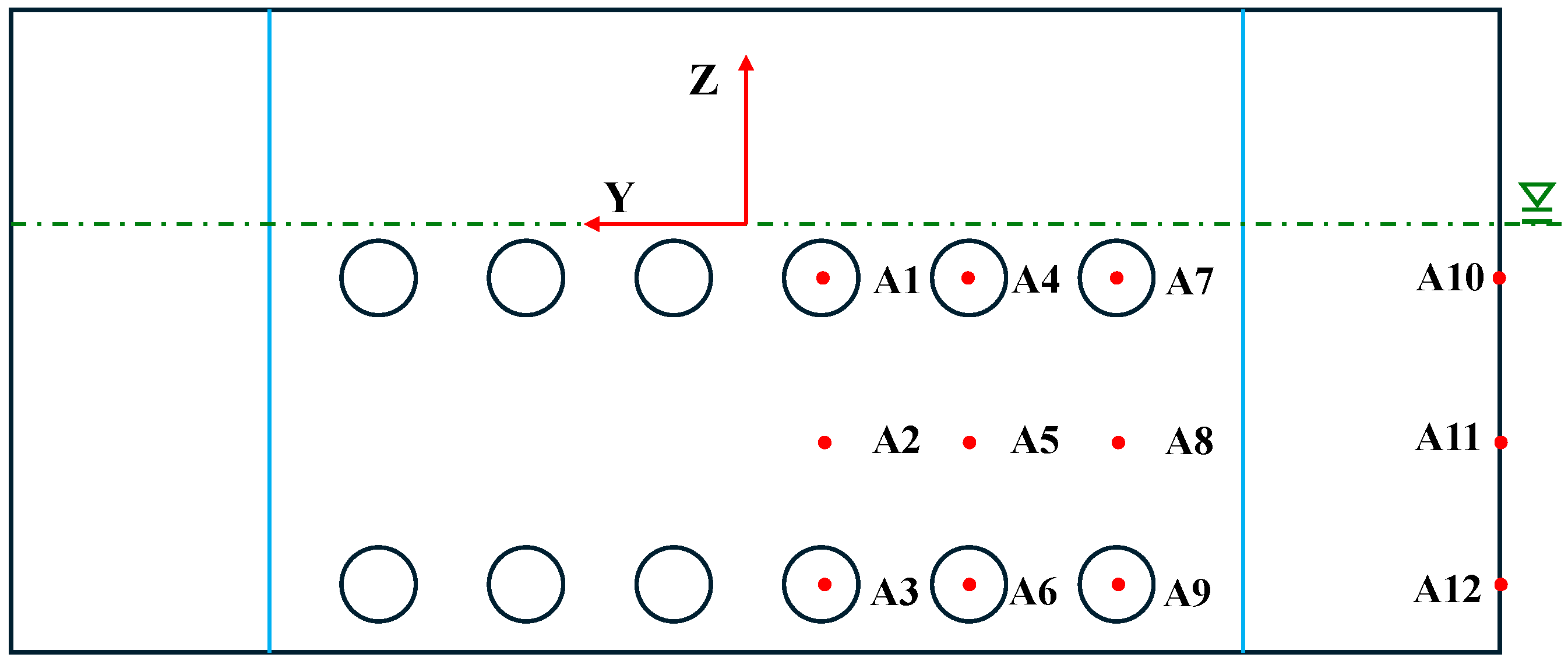 Jmse 13 01619 g016 Jmse 13 01619 g016