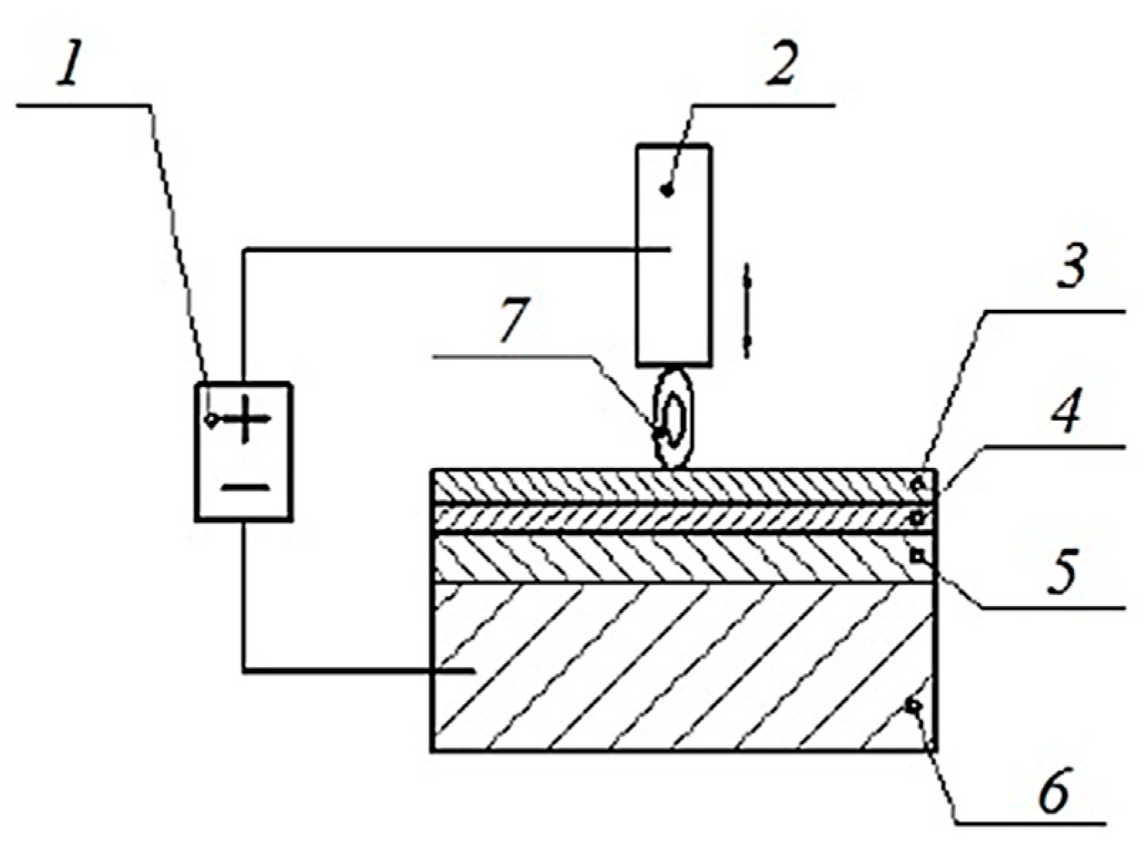 Jmse 13 01624 g006 Jmse 13 01624 g006
