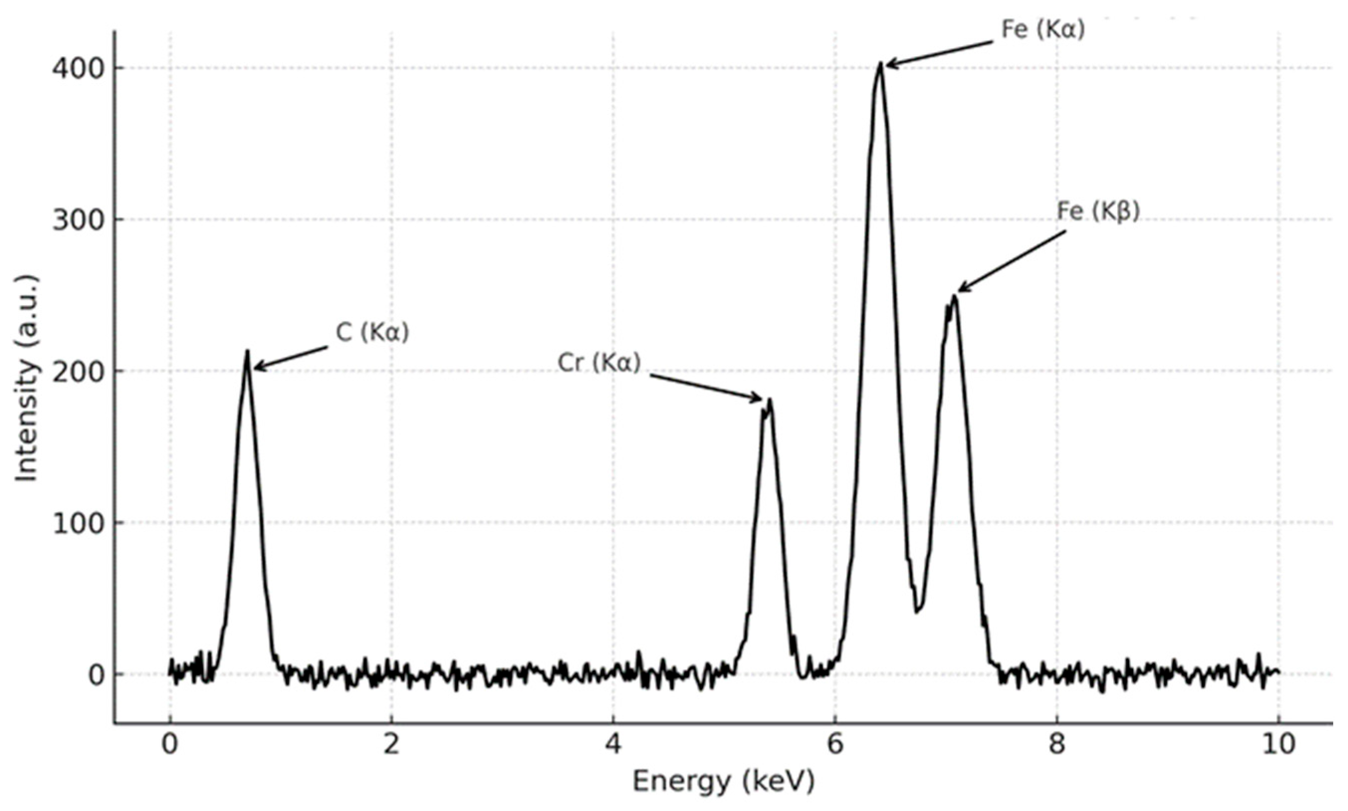 Jmse 13 01624 g007 Jmse 13 01624 g007