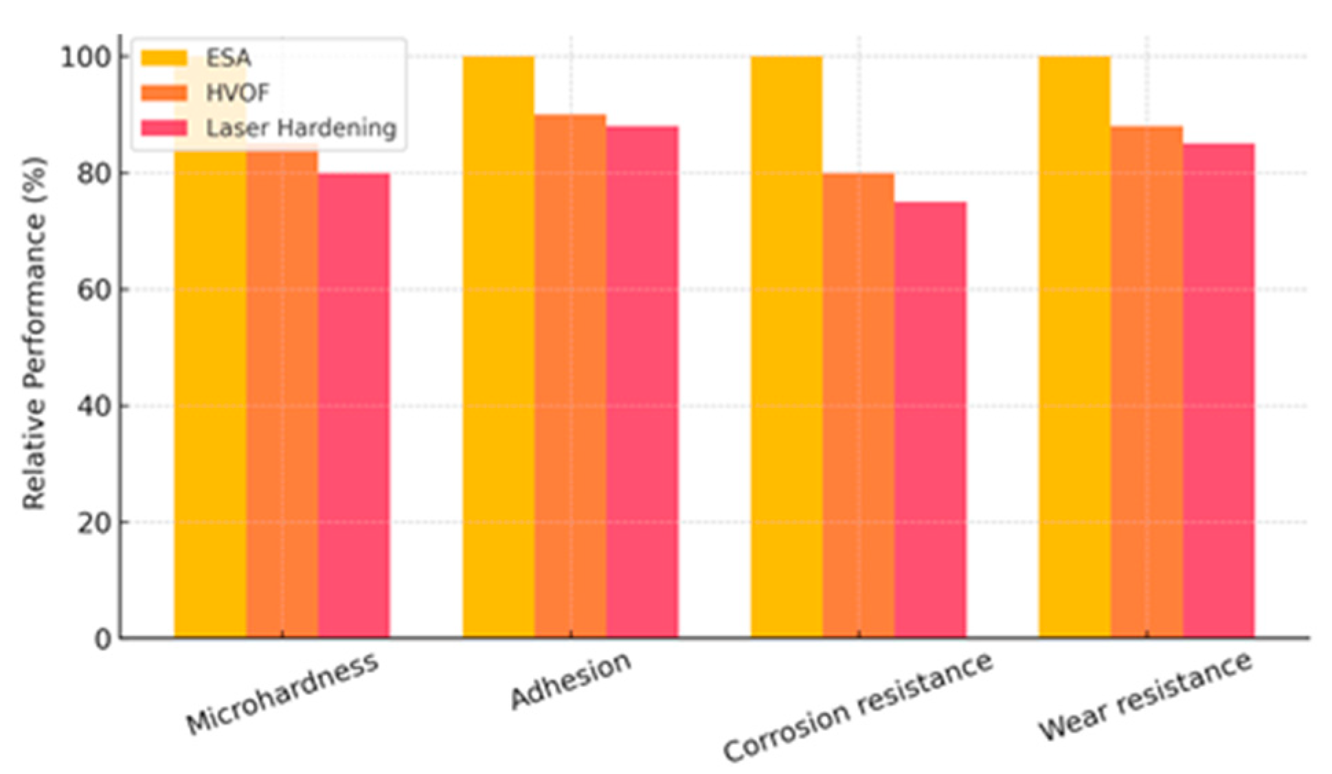 Jmse 13 01624 g015 Jmse 13 01624 g015