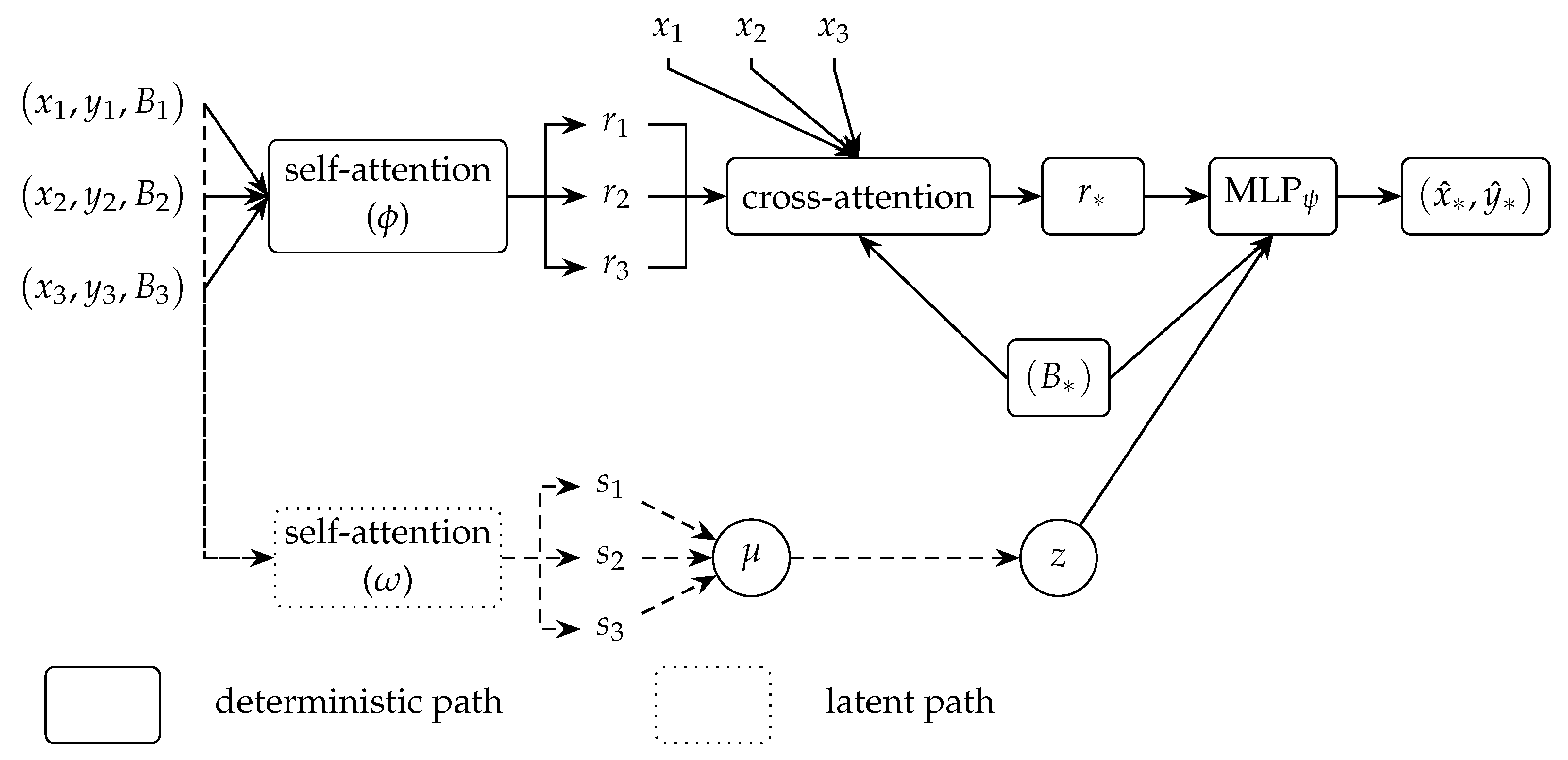 Jmse 13 01627 g002 Jmse 13 01627 g002