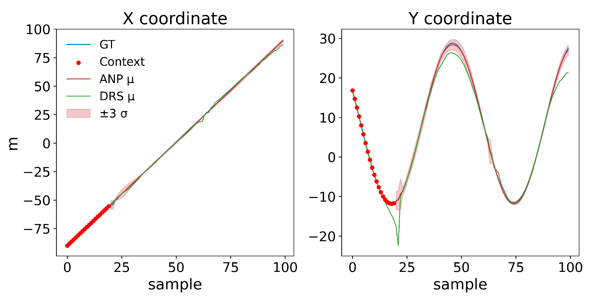 Jmse 13 01627 g003 Jmse 13 01627 g003