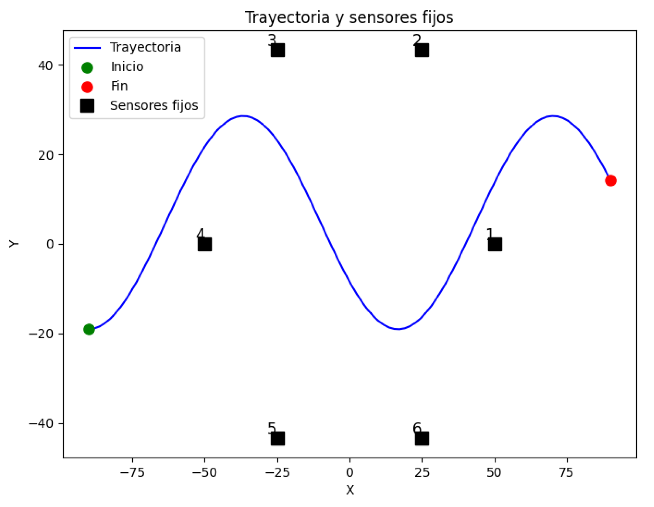Jmse 13 01627 g0a1 Jmse 13 01627 g0a1